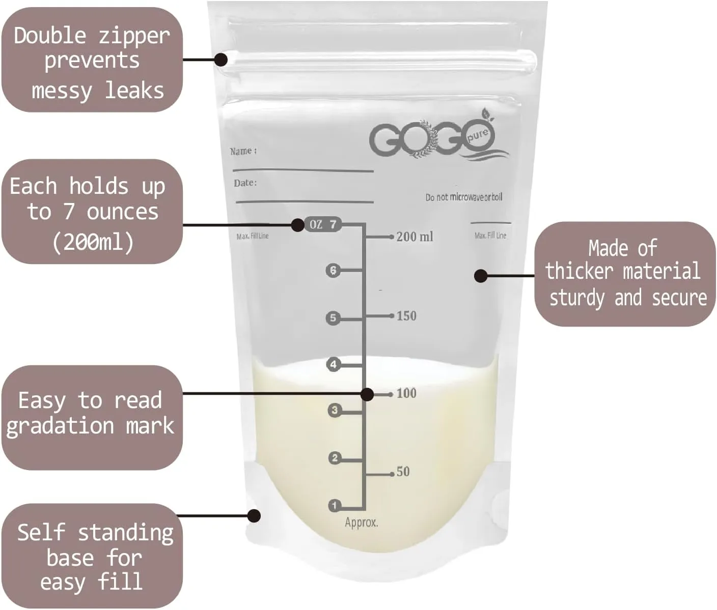 420 CT ULTRA Value Pack Breastfeeding Breastmilk Storage Bags - 7 OZ, EACH PRE-STERILIZED By Gamma Ray, BPA Free, Leak Proof Storing Double Zipper Seal, Self Standing, for Refrigeration and Freezing