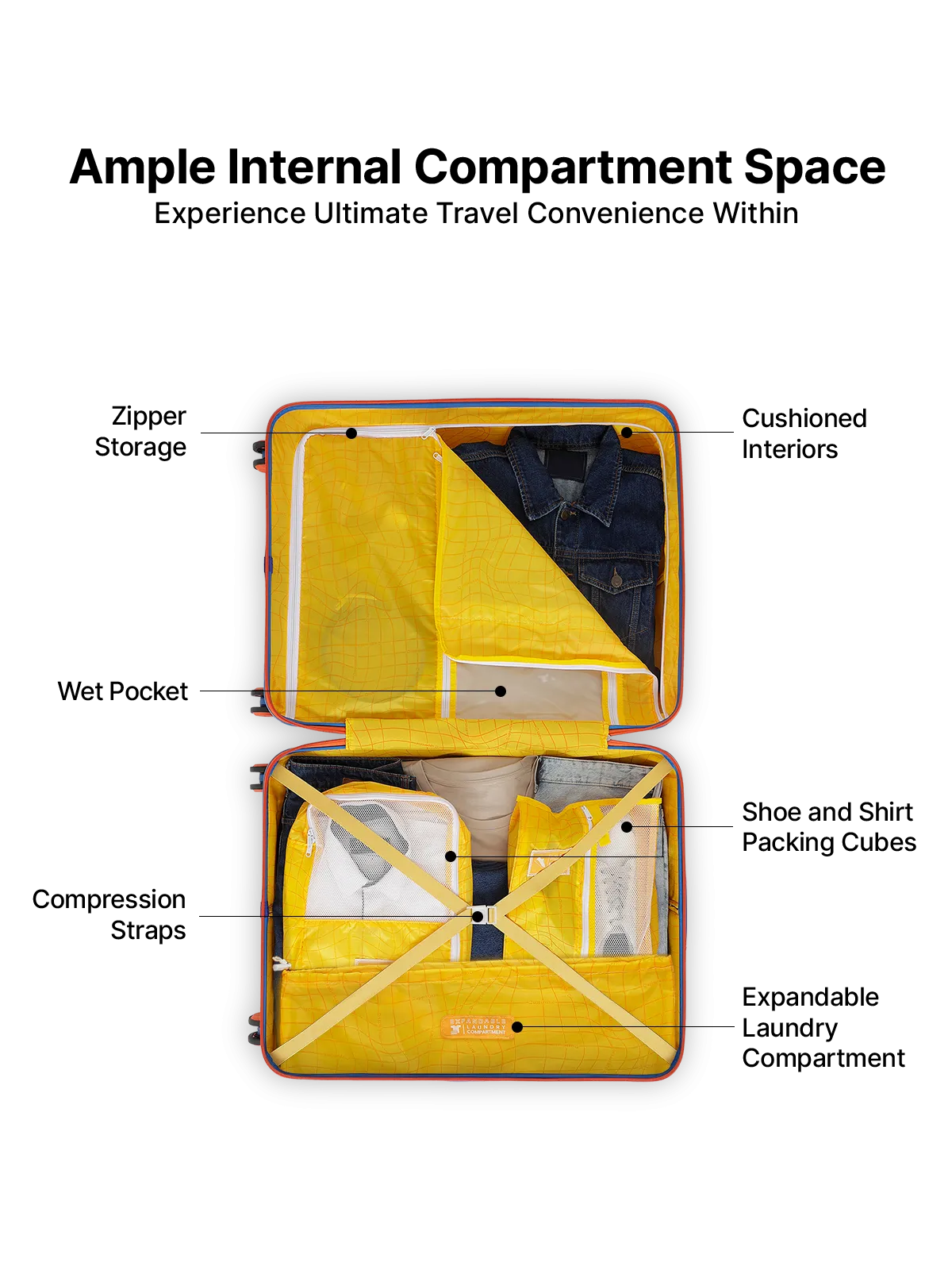 Astro Beige Set of 3 (S M L) Trolley