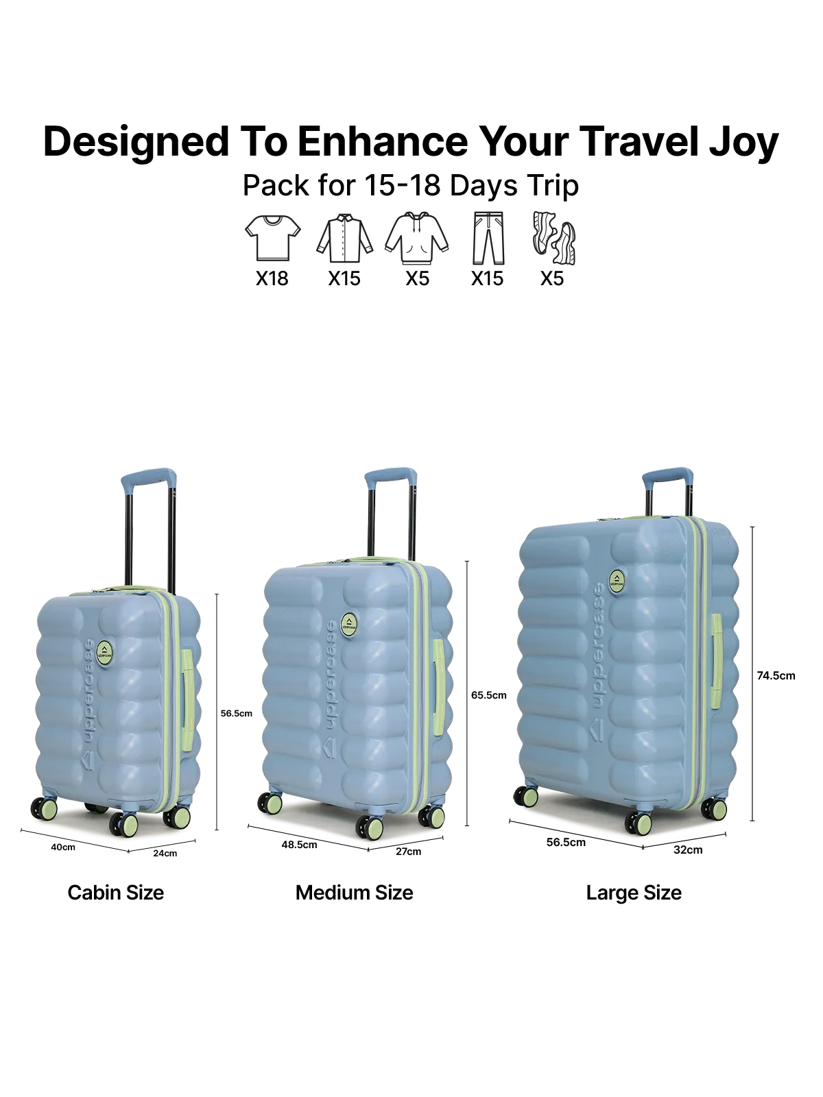 Astro Powder Blue Set of 3 (S M L) Trolley
