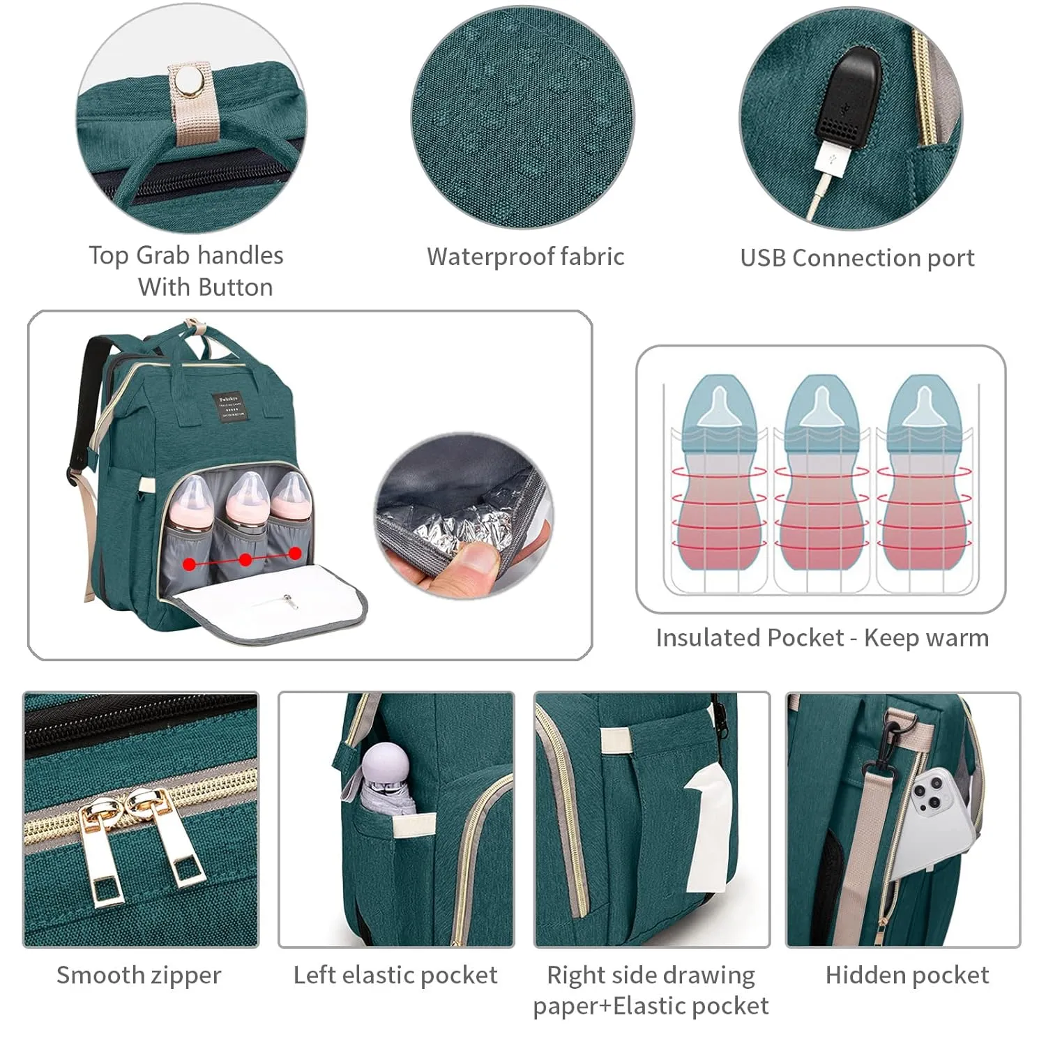 Baby Diaper Bag Backpack with Changing Station, Baby Registry Search Shower Gifts, Baby Bags for Boy Girl, New Mom Gifts for Women, Large Capacity, USB Port,Green