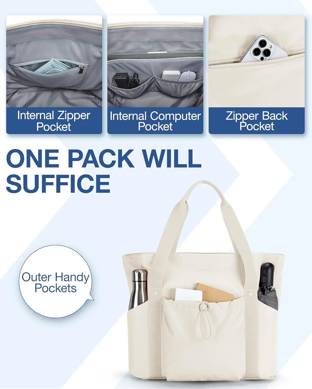 BAGSMART Tote Bag for Women, Tote Shoulder Bag with Laptop Compartment and Zipper Handbag for Travel, Work