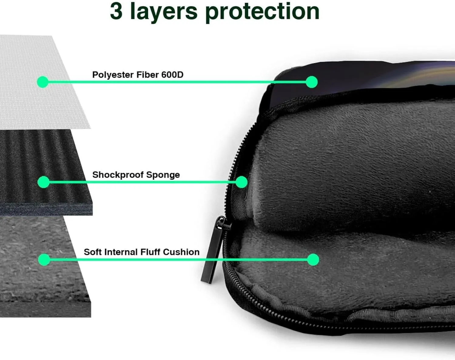 Beautiful Saturn Pattern Laptop Bag - with Soft Interior, Multiple Pockets - Ideal for Men, Travel and Business