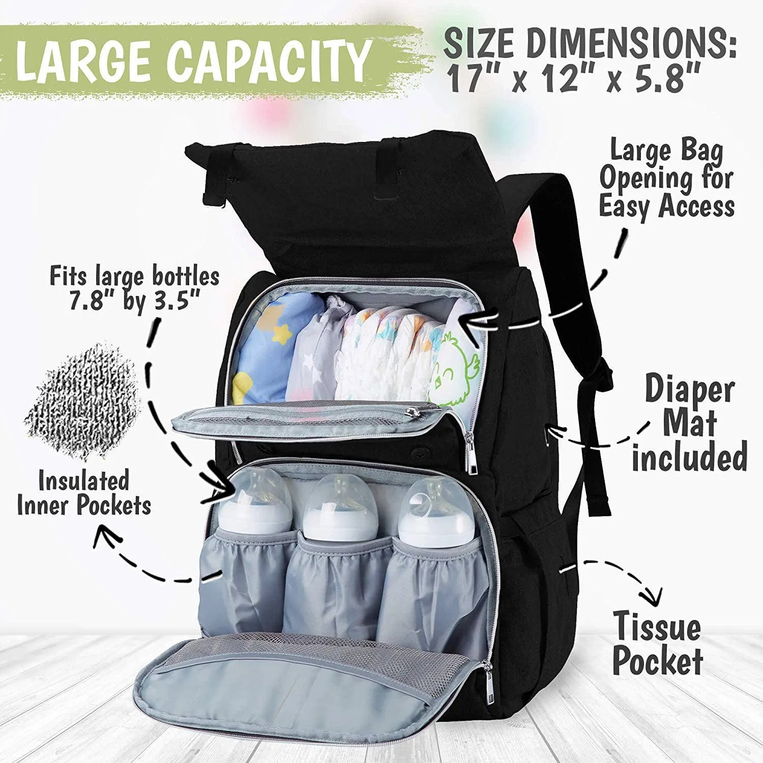 Black Nappy Bag, Diaper Bag Backpack, Personalized