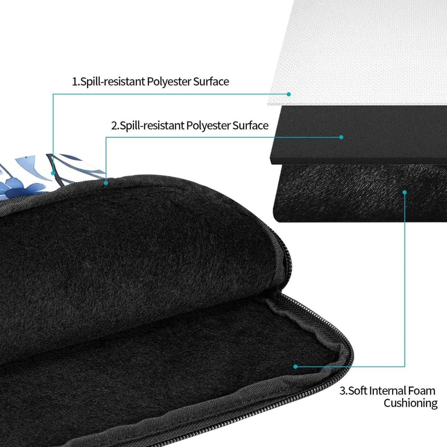 Blue Alyssum Pattern Shockproof Portable Laptop 17 inch Sleeve Bag for Men and Women - Ideal for Business Travel, School, and Daily Use