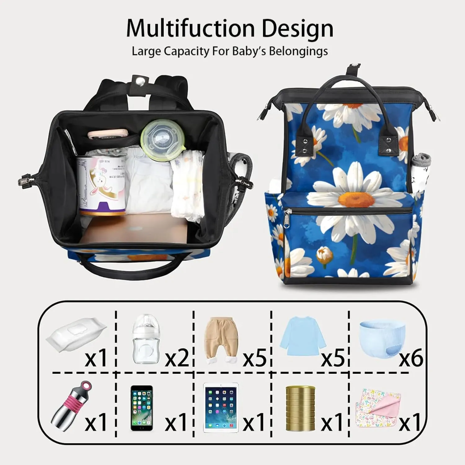 Blue Orchards Daisy Waterproof Diaper Bag Backpack Large Capacity Baby Bag with Stroller Straps, Multi-Pocket Diaper Bag Unisex Baby Travel Essentials Shower Gift