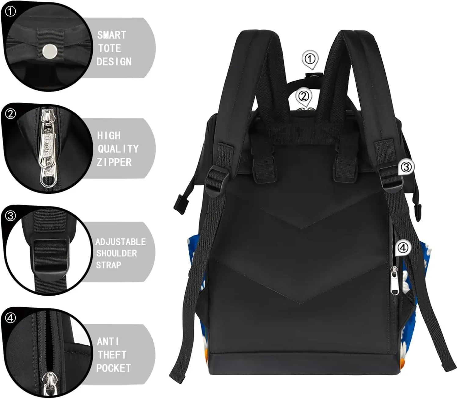 Blue Orchards Daisy Waterproof Diaper Bag Backpack Large Capacity Baby Bag with Stroller Straps, Multi-Pocket Diaper Bag Unisex Baby Travel Essentials Shower Gift