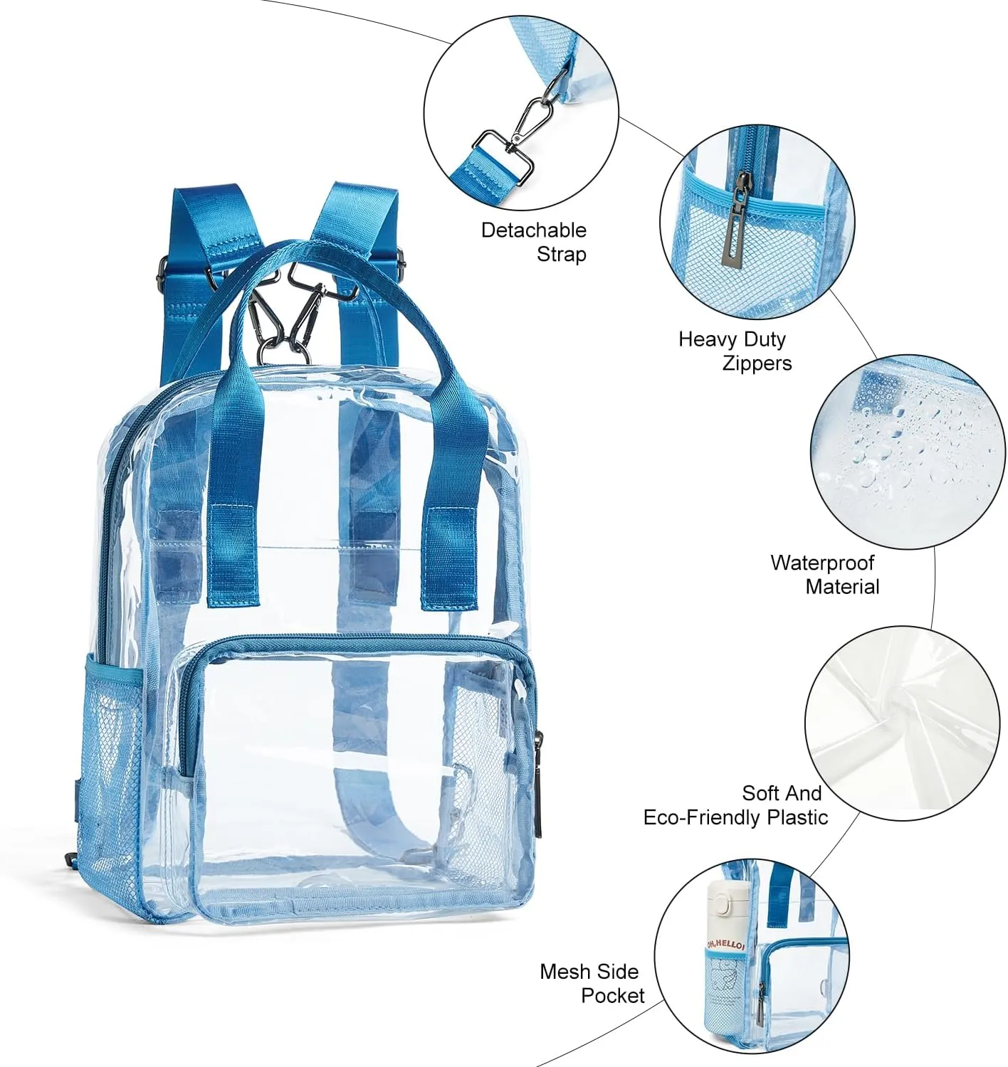 Bluome Clear Bag For Stadium Events 12×6×12 Crossbody Beach Lunch Tote Transparent Bag Purse Stadium Approved For Women Men