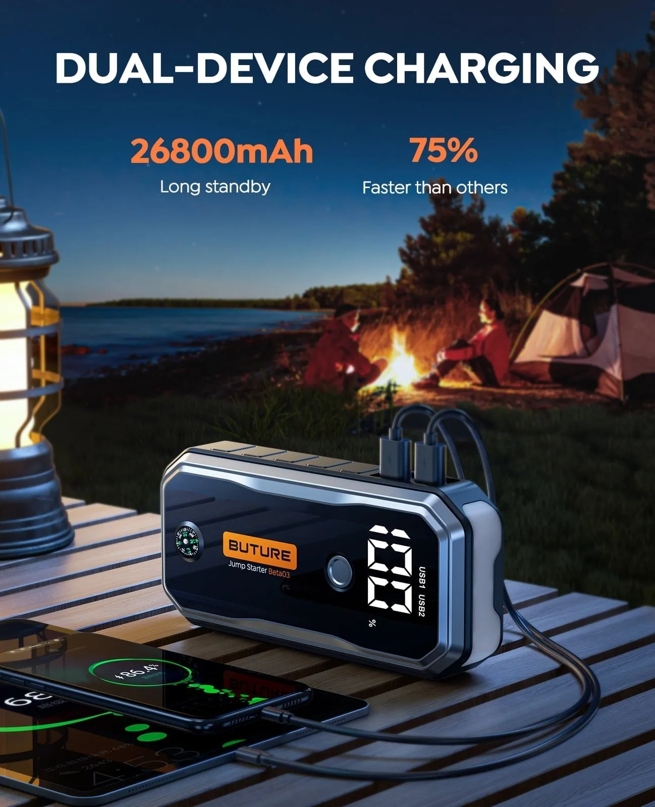 Car Battery Jump Starter 5000A 26800mAh (All Gas/10L Diesel) Powerful Portable Lithium Jump Starter with Fast Charge Extended Cables and Lights BUTURE