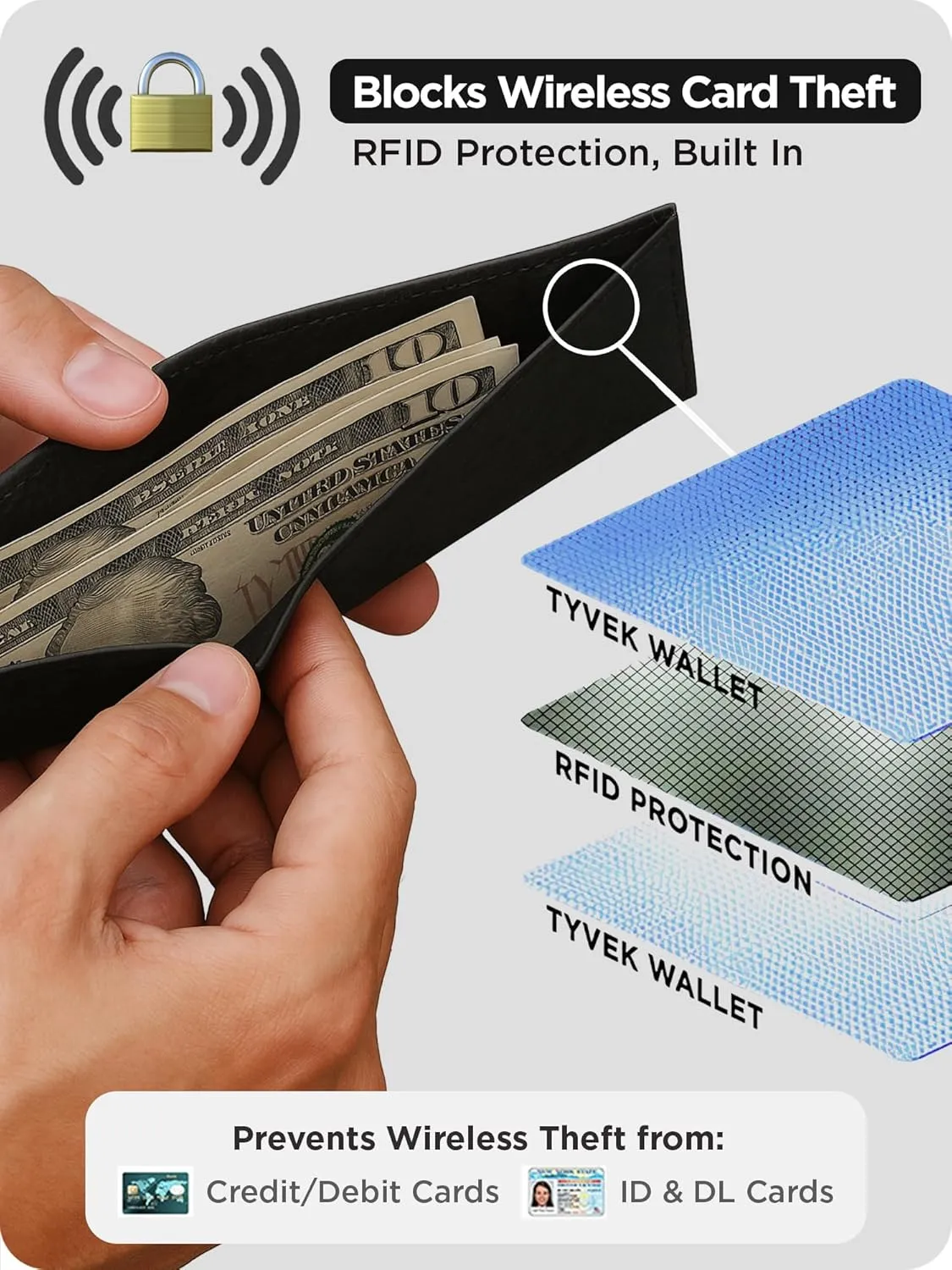 Carbon Fiber Stitched Tyvek Paper Mighty Wallet - Vegan Thin Tear & Water-Resistant Slim Wallet for men - Mens Credit Card Holder Wallet - Minimalist Streetwear Bifold Wallets for Men - RFID