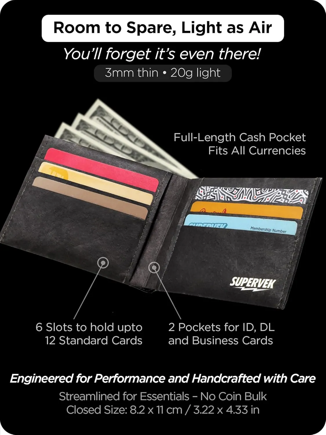 Carbon Fiber Stitched Tyvek Paper Mighty Wallet - Vegan Thin Tear & Water-Resistant Slim Wallet for men - Mens Credit Card Holder Wallet - Minimalist Streetwear Bifold Wallets for Men - RFID