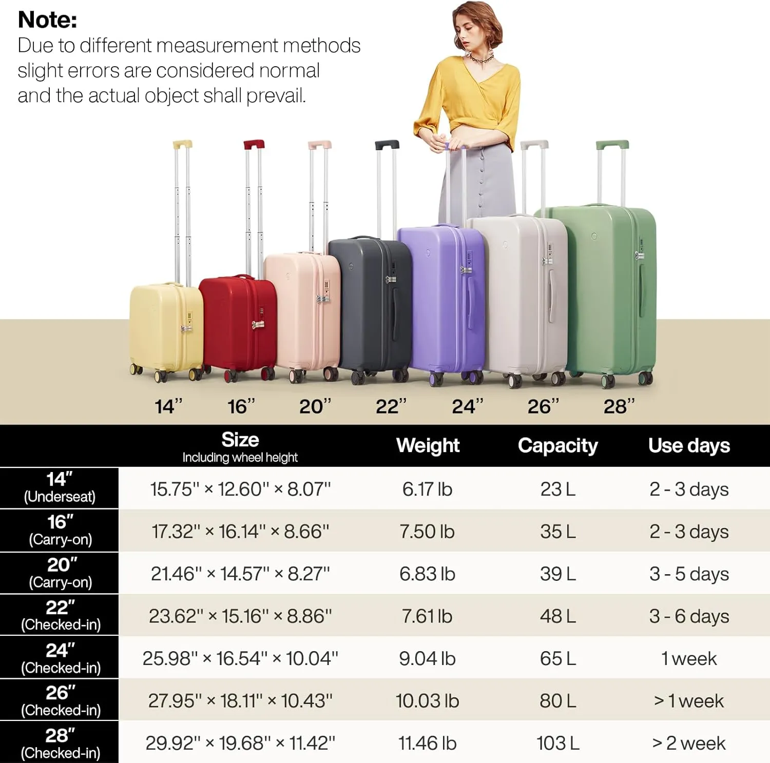 Carry on Luggage, Mixi Suitcase Spinner Wheels Luggage Hardshell Lightweight Rolling Suitcases PC with Cover & TSA Lock for Business Travel Lark Yellow