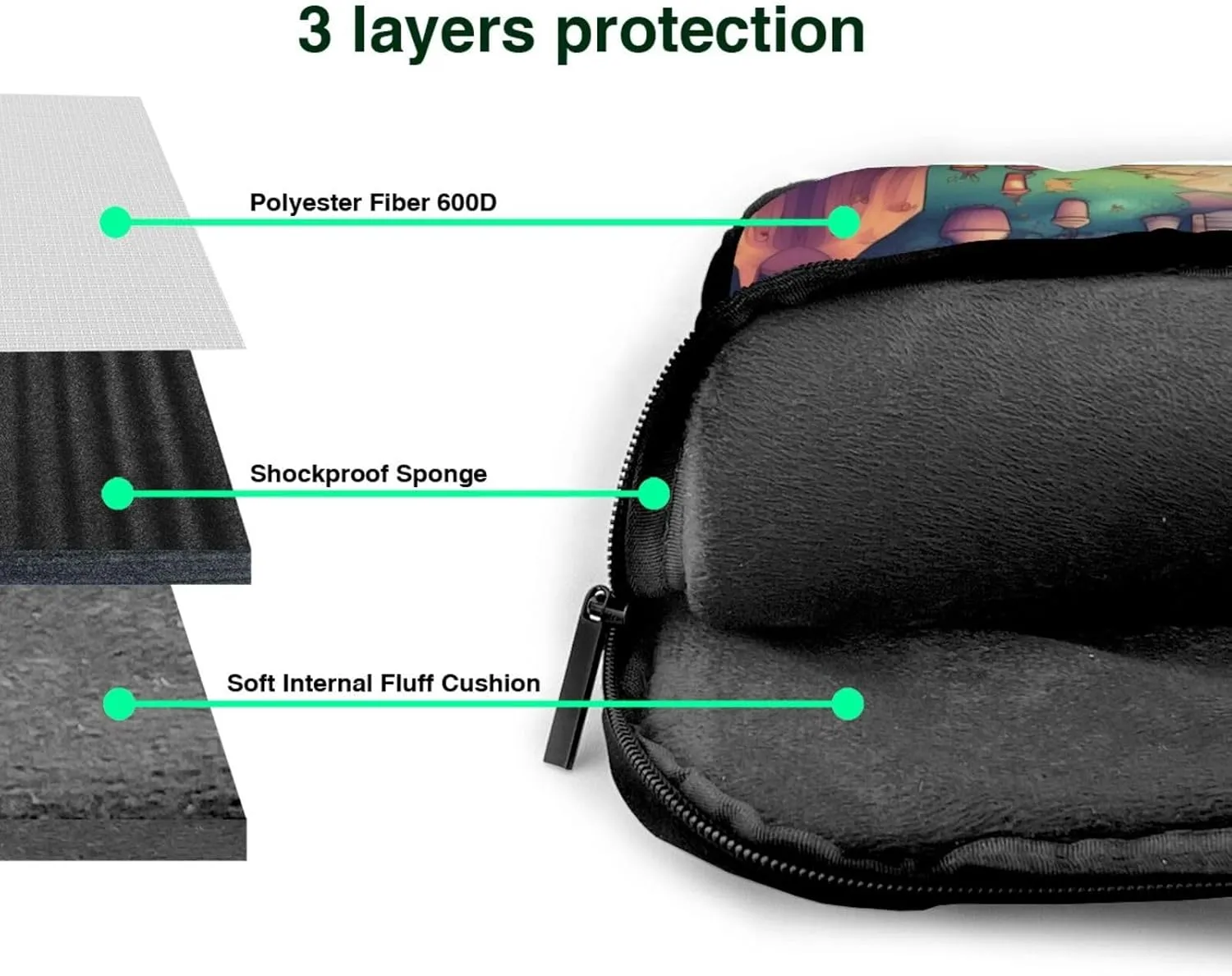 Classical castle Prints Laptop Bag - with Soft Interior, Multiple Pockets - Ideal for Men, Travel and Business