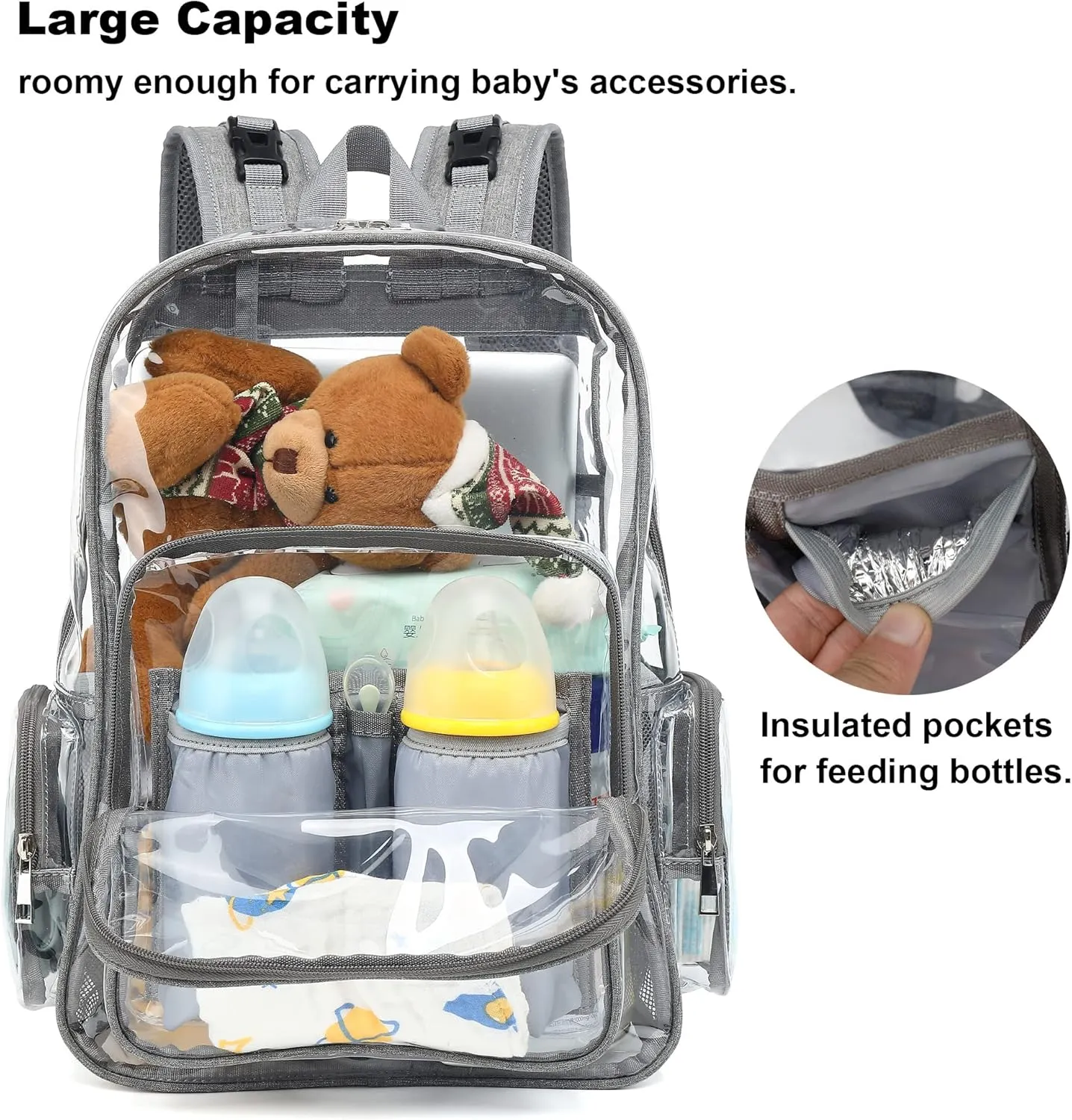 Clear Diaper Bag Backpack for Baby Girls Boys, Mom Nappy Bags for Women (Grey)