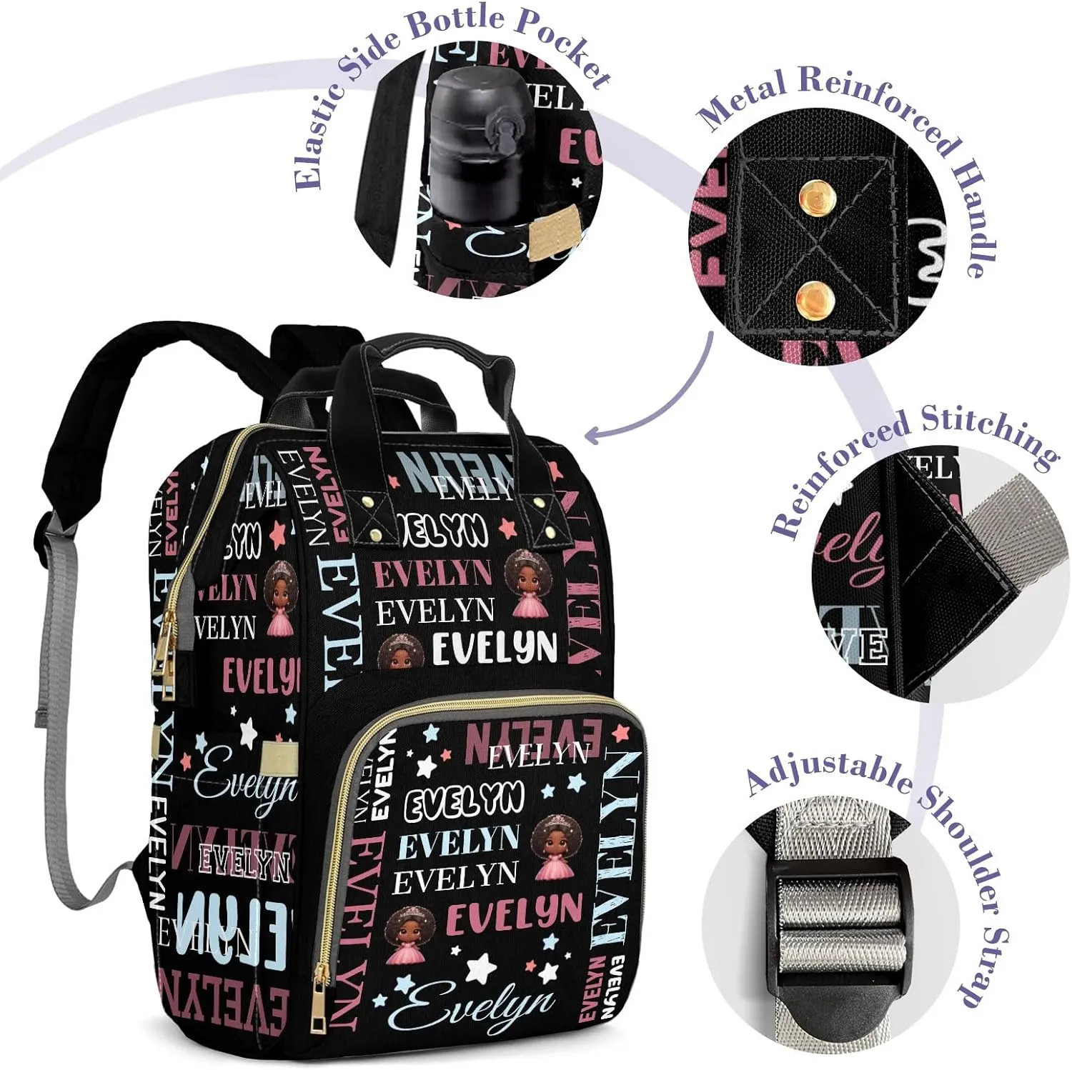 Customizable Large Capacity Diaper Bag Personalized Name, Waterproof Multi-Function Mommy Bag with Thermal Pockets for Girls，Black Princess