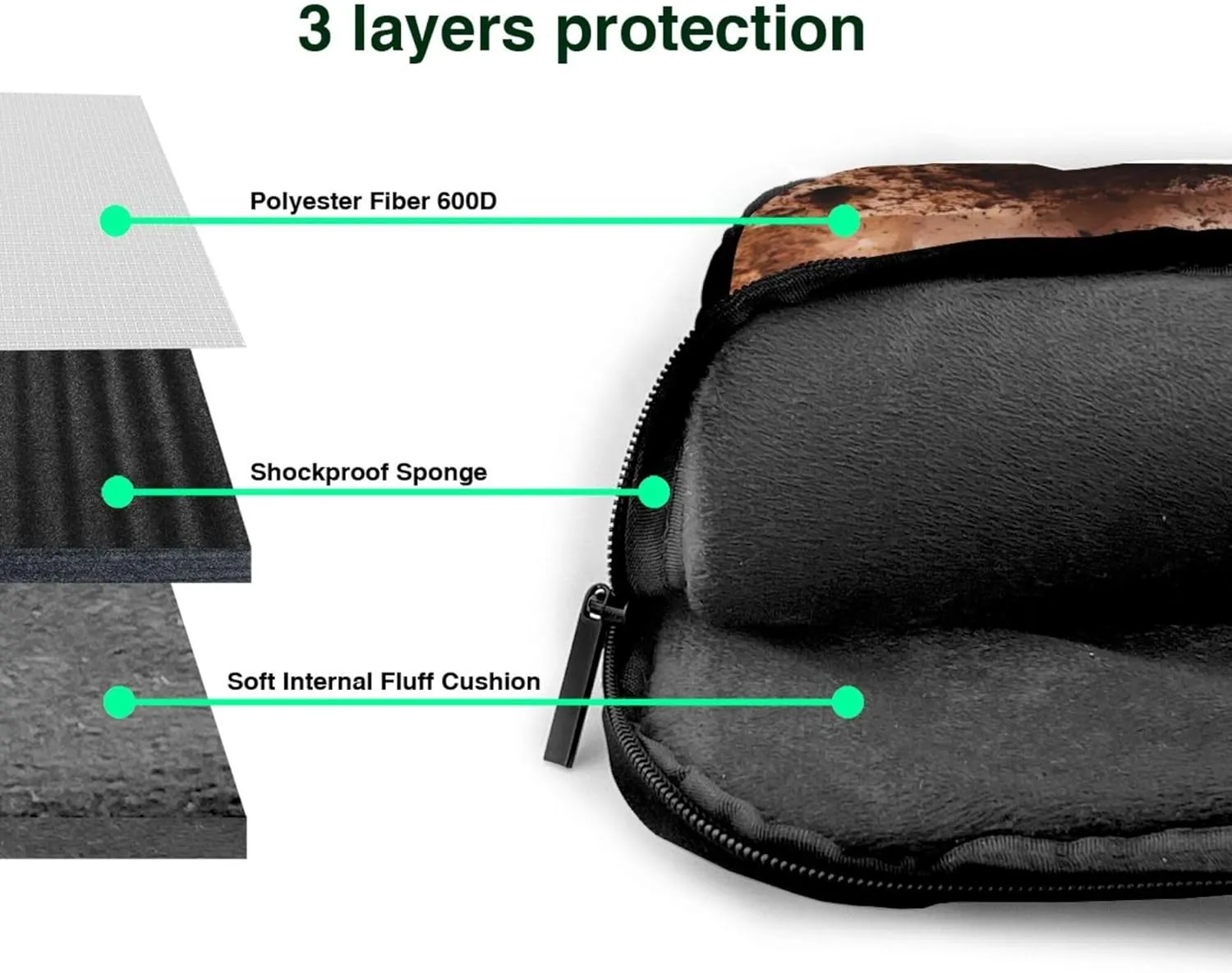 Cute hedgehog and mushrooms Forest Laptop Shoulder Bag ​for Men Women, Computer Carrying Case Messenger Bag with Strap