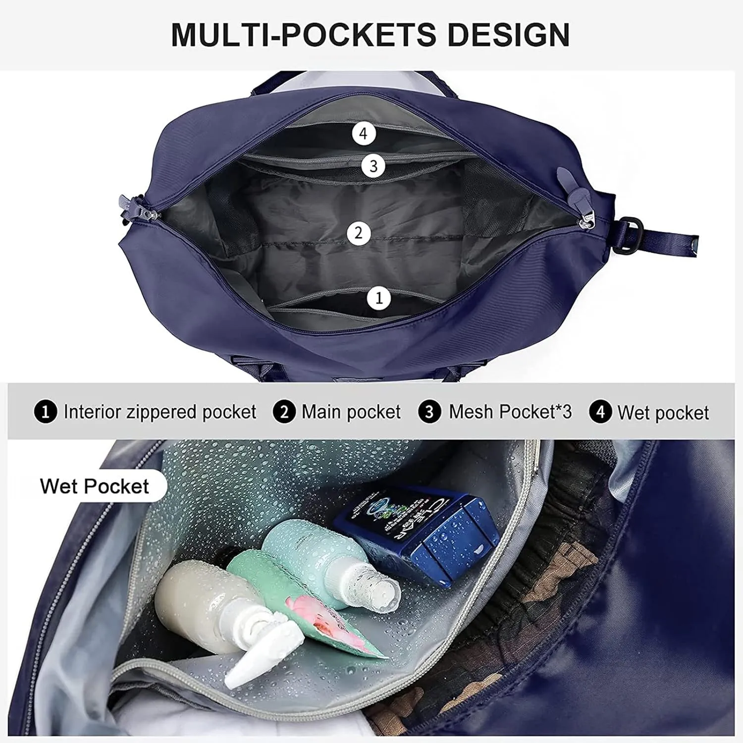 Dark Blue Sport Travel Duffle Bag Large Gym Tote Bag for Women, Weekender Bag Carry on Bag for Airplane, Ladies Beach Overnight Bag Waterproof Luggage Bags with Wet Pocket