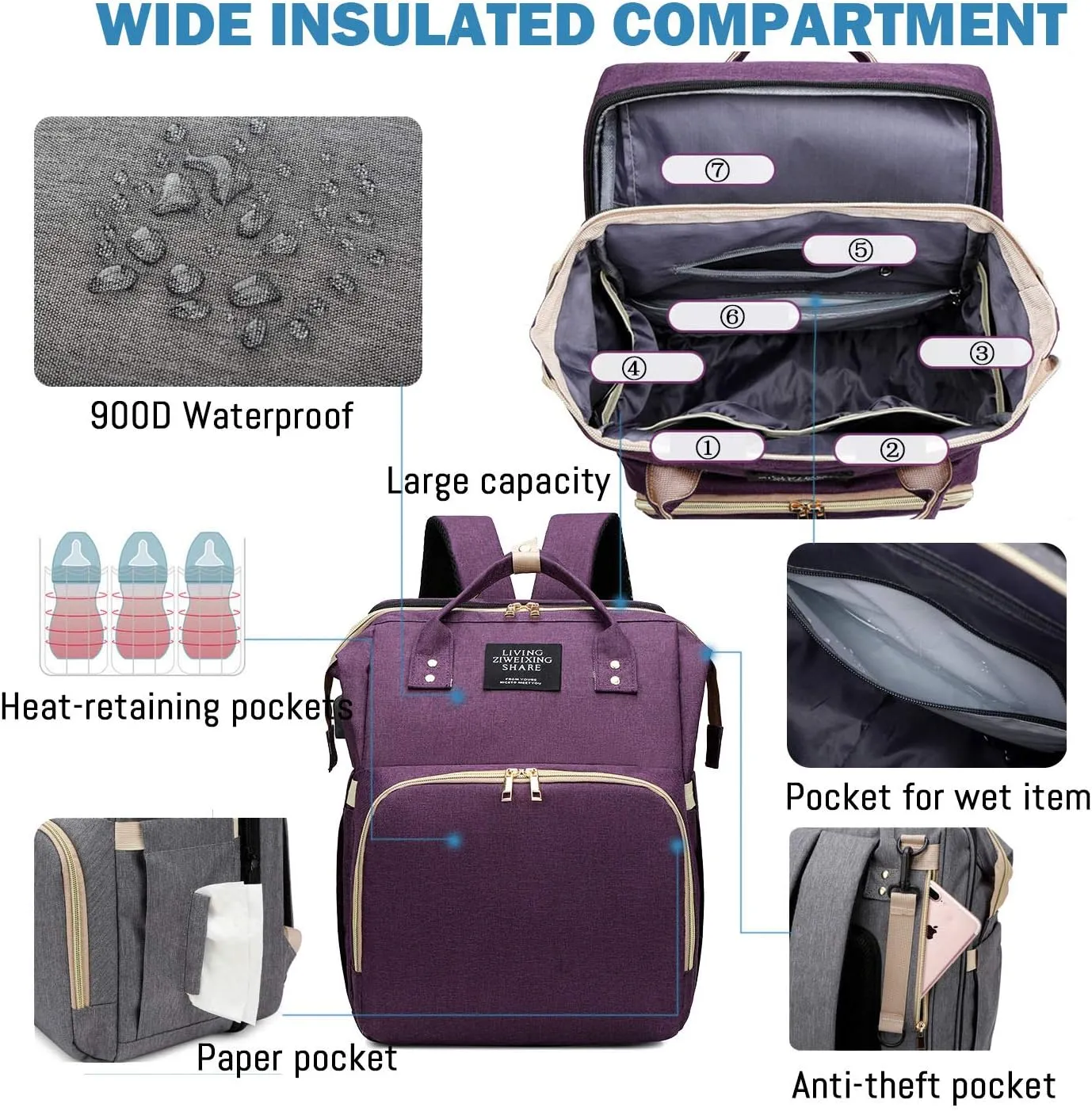 Diaper Bag Backpack, Nappy Baby Bags with Portable Changing Pad, 900D Waterproof Multi-Function Travel Portable Mommy Bag, Purple