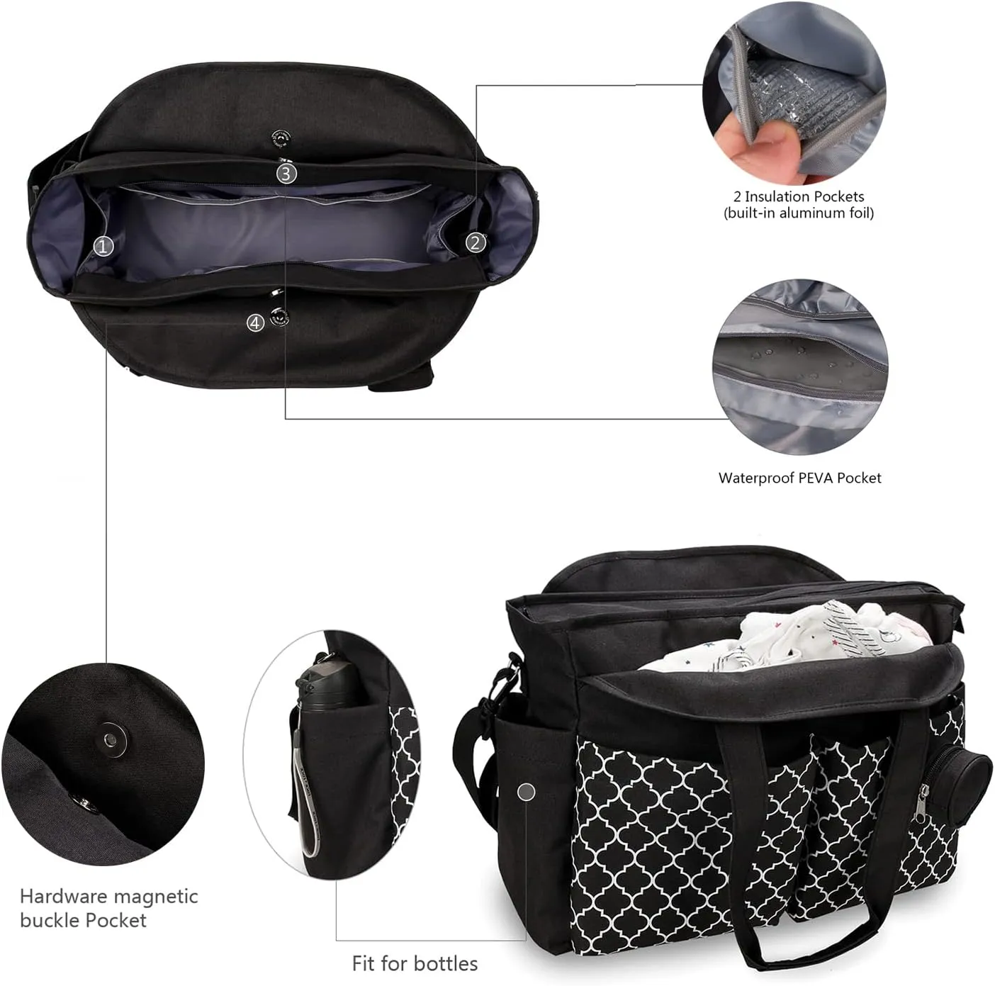 Diaper Bag Tote Large Baby Changing Bag for Mom with Changing Station