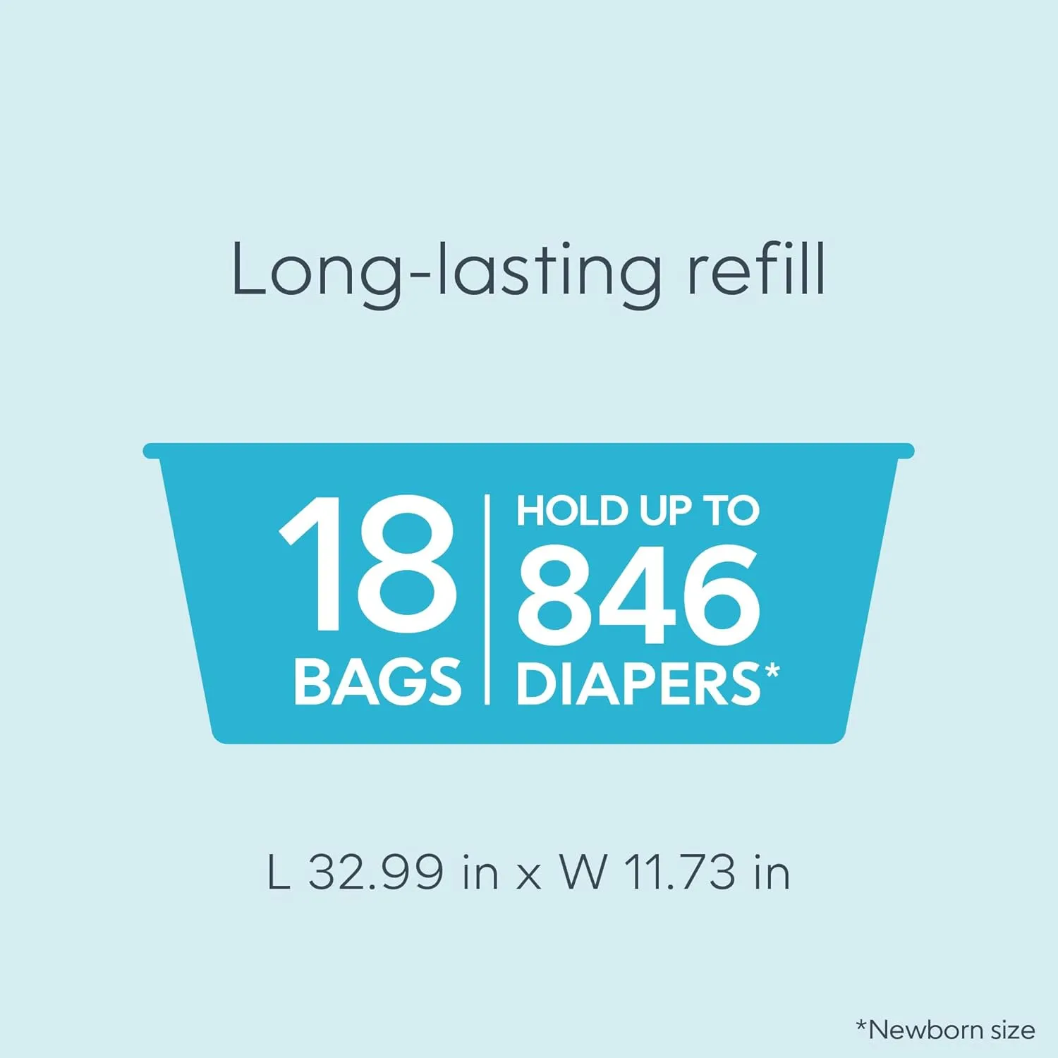 Diaper Genie Easy Roll Refill 18 Bags Per Refill Holds Up to 846 Newborn Diapers Odor Control Diaper Pail Refill Bags Fits Diaper Genie Signature, Platinum & Deluxe Pails