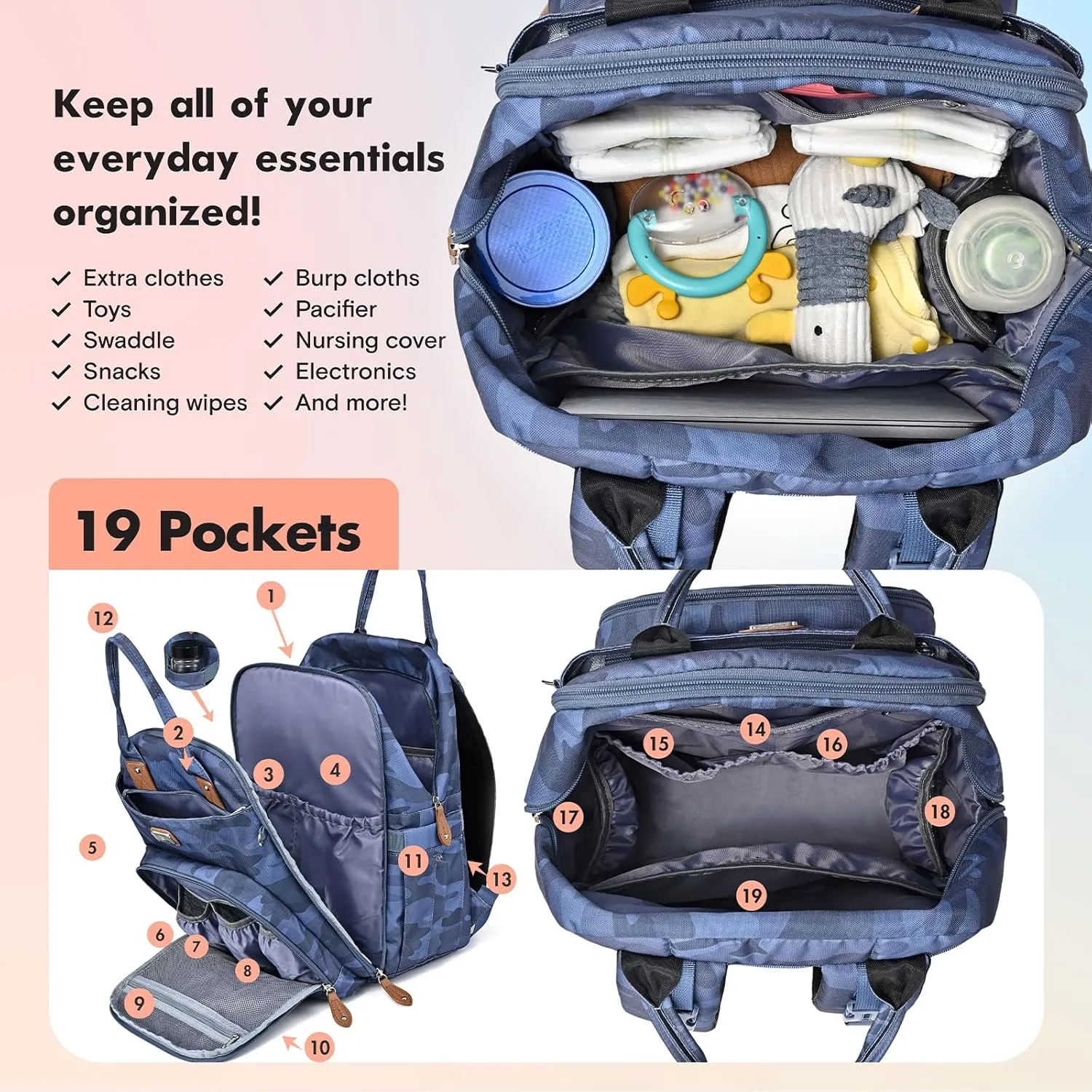 Dikaslon Diaper Bag Backpack with Portable Changing Pad, Pacifier Case and Stroller Straps, Large Unisex Baby Bags for Boys Girls, Multipurpose Travel Back Pack for Moms Dads, Camo