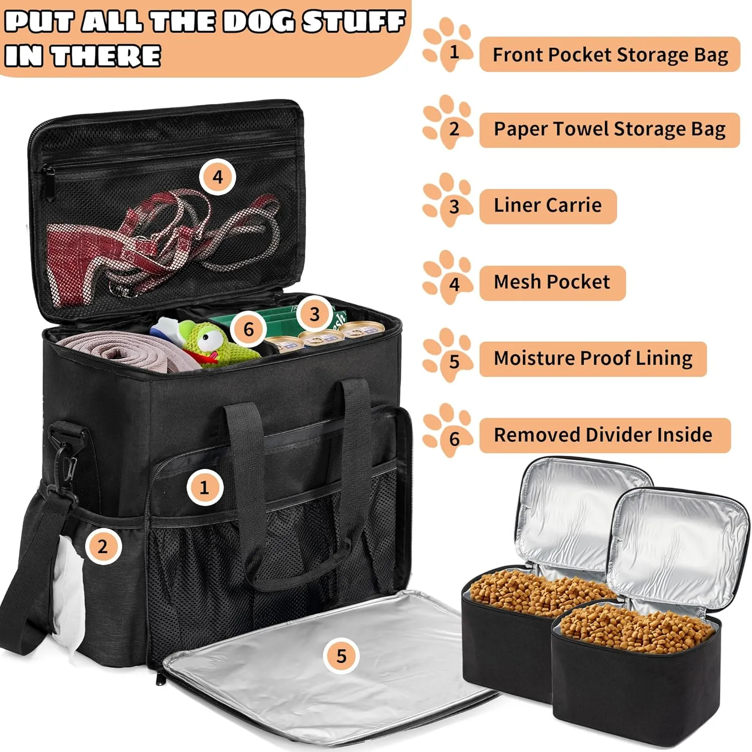 Dog Travel Bag, Airline Approved Tote Organizer, Travel Dog Backpack with Multi-Function Pockets for Dog Stuff & Pet Supplies Travel Essentials，Black with Bowl(BLUE&RED)