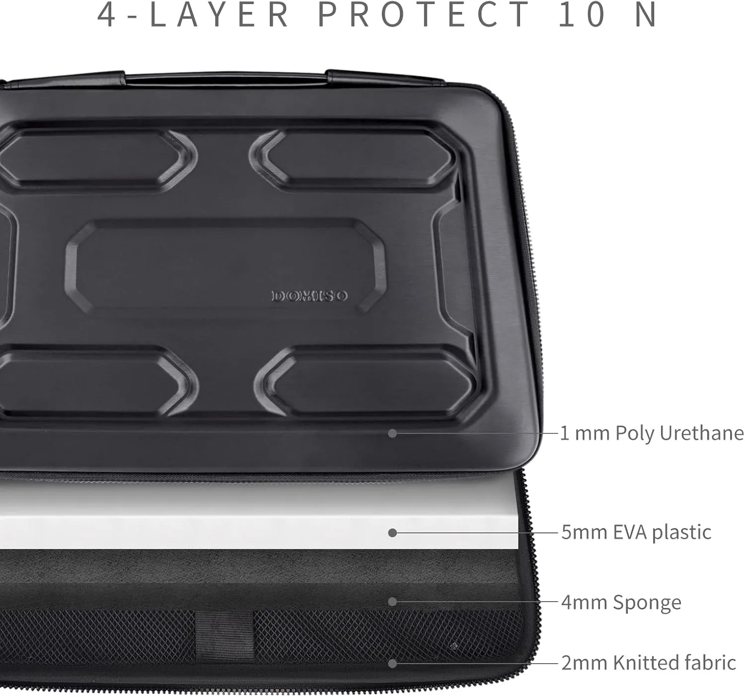 DOMISO 14 inch Laptop Sleeve Shoulder Bag Shockproof Waterproof Computer Bag EVA Protective Carrying Case Handbag for 14" ThinkPad E480/Yoga 920/13.5" Microsoft Surface Book/HP Pavilion 14 Stream 14