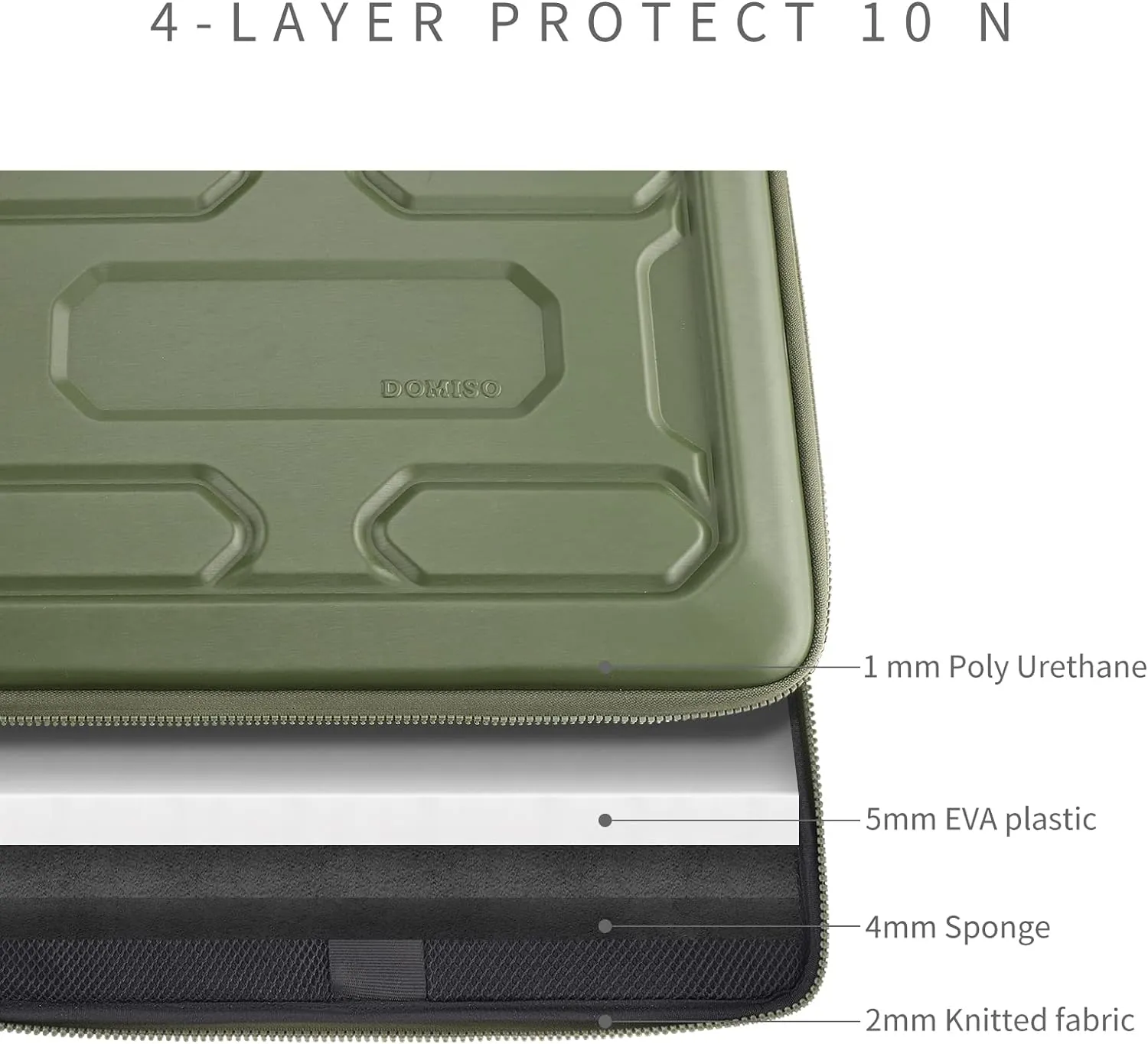 DOMISO 15.6 inch Laptop Sleeve Shoulder Bag Shockproof Computer Bag Waterproof EVA Protective Carrying Case for 15.6" Lenovo Yoga 720 IdeaPad 310 320 ThinkPad T570/Dell/HP Envy 15,Green