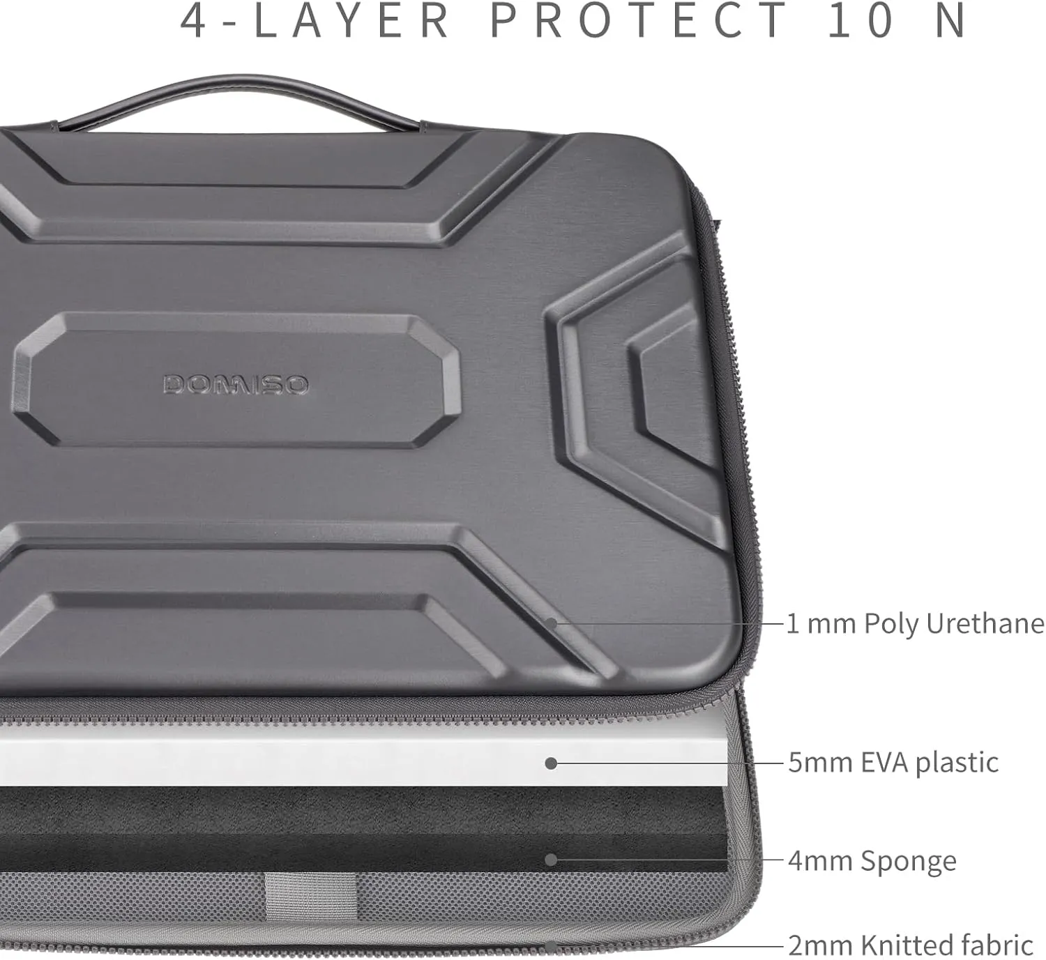 DOMISO 15.6 inch Laptop Sleeve Shoulder Bag Shockproof Computer Bag Waterproof EVA Protective Carrying Case for 16" MacBook Pro/Max M2 M1 2019-2023,15"-16" HP Dell Asus Laptop,Dell XPS 15,Dark Grey
