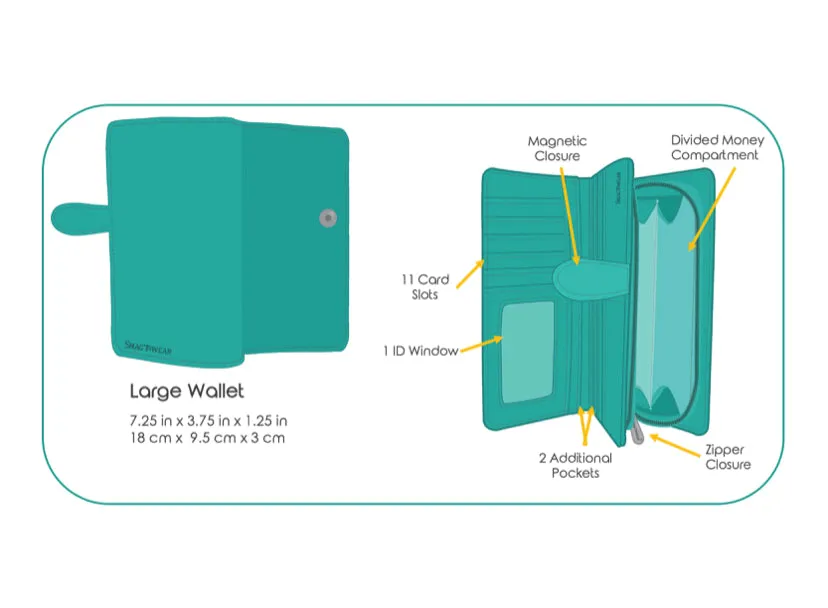 Dragonflies Long Wallet