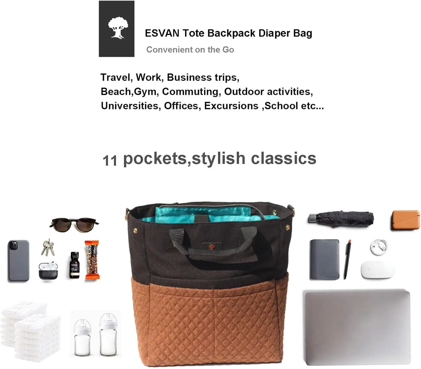 ESVAN Diaper Tote Bag Totepack Backpack Crossbody Bag 3 in 1 for Women Laptop Backpack Multifunctional with Insulated Pockets