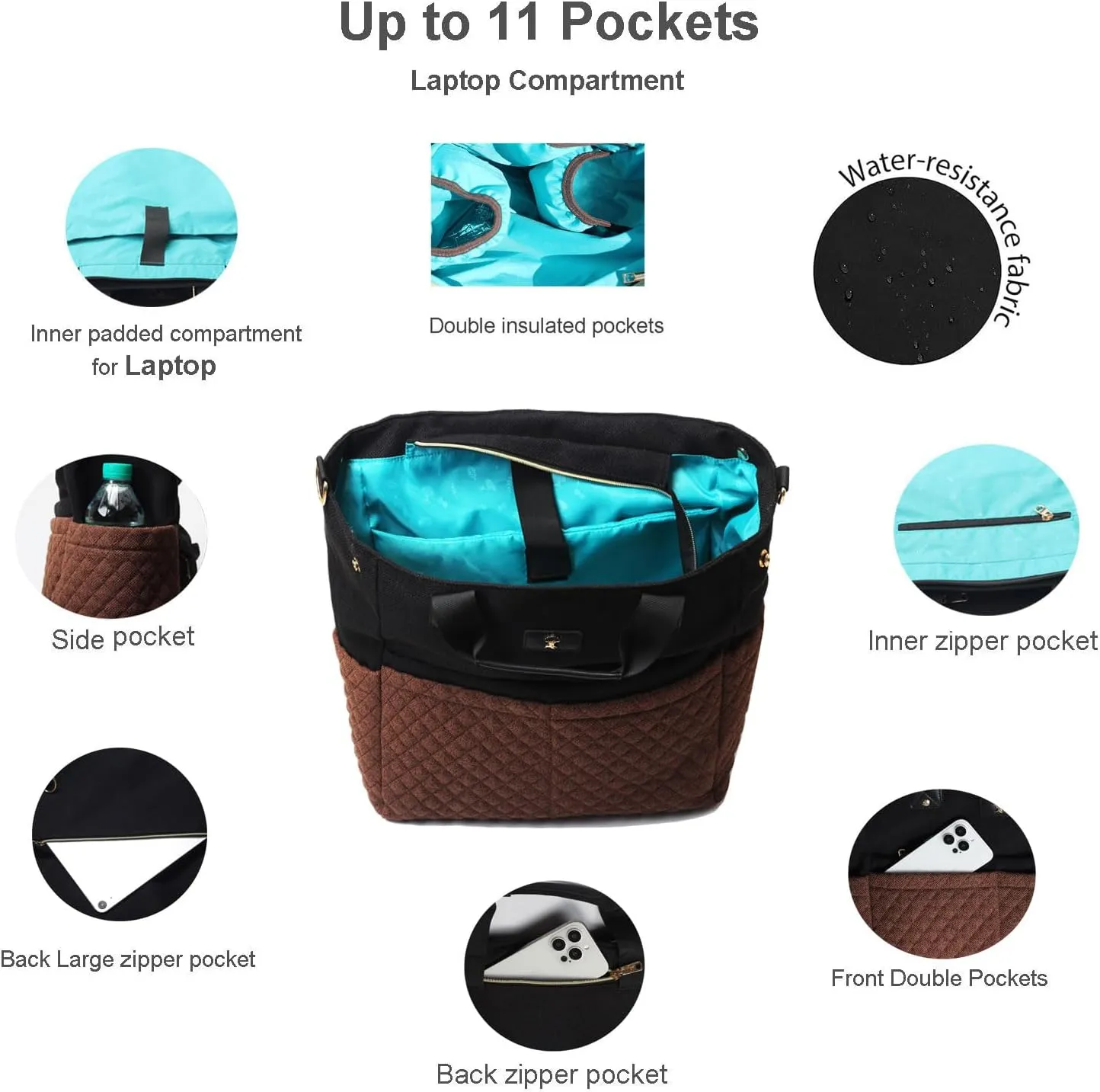 ESVAN Diaper Tote Bag Totepack Backpack Crossbody Bag 3 in 1 for Women Laptop Backpack Multifunctional with Insulated Pockets