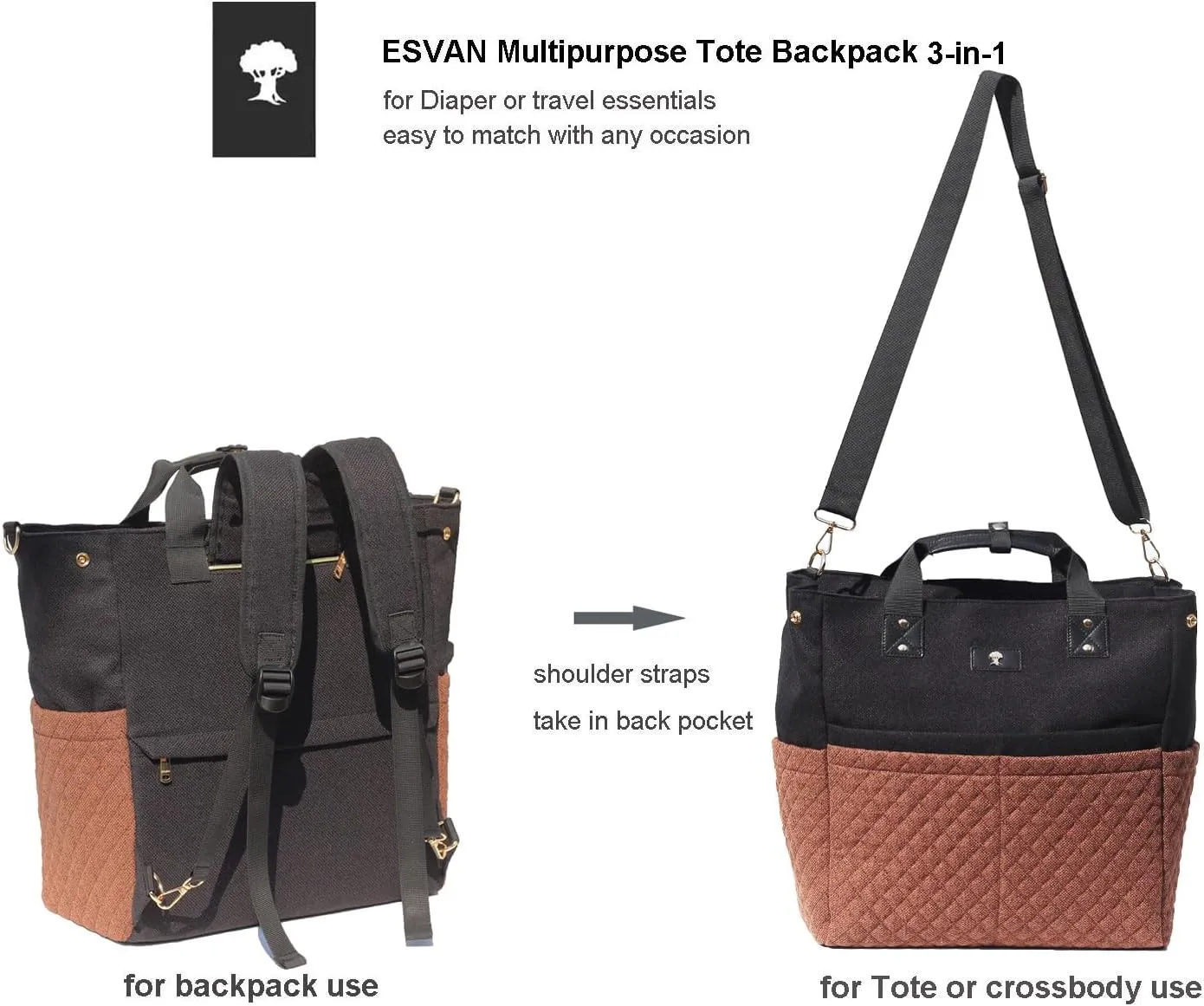 ESVAN Diaper Tote Bag Totepack Backpack Crossbody Bag 3 in 1 for Women Laptop Backpack Multifunctional with Insulated Pockets