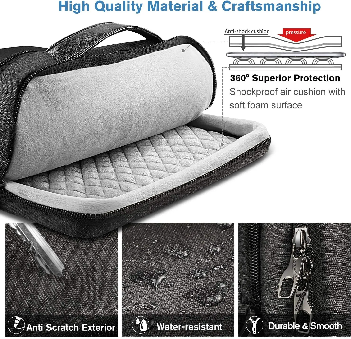 FINPAC Laptop Shoulder Bag for 13-16 inch Compatible with MacBook Air/Pro M3/M2/M1 2024-2018, Surface Laptop/Book