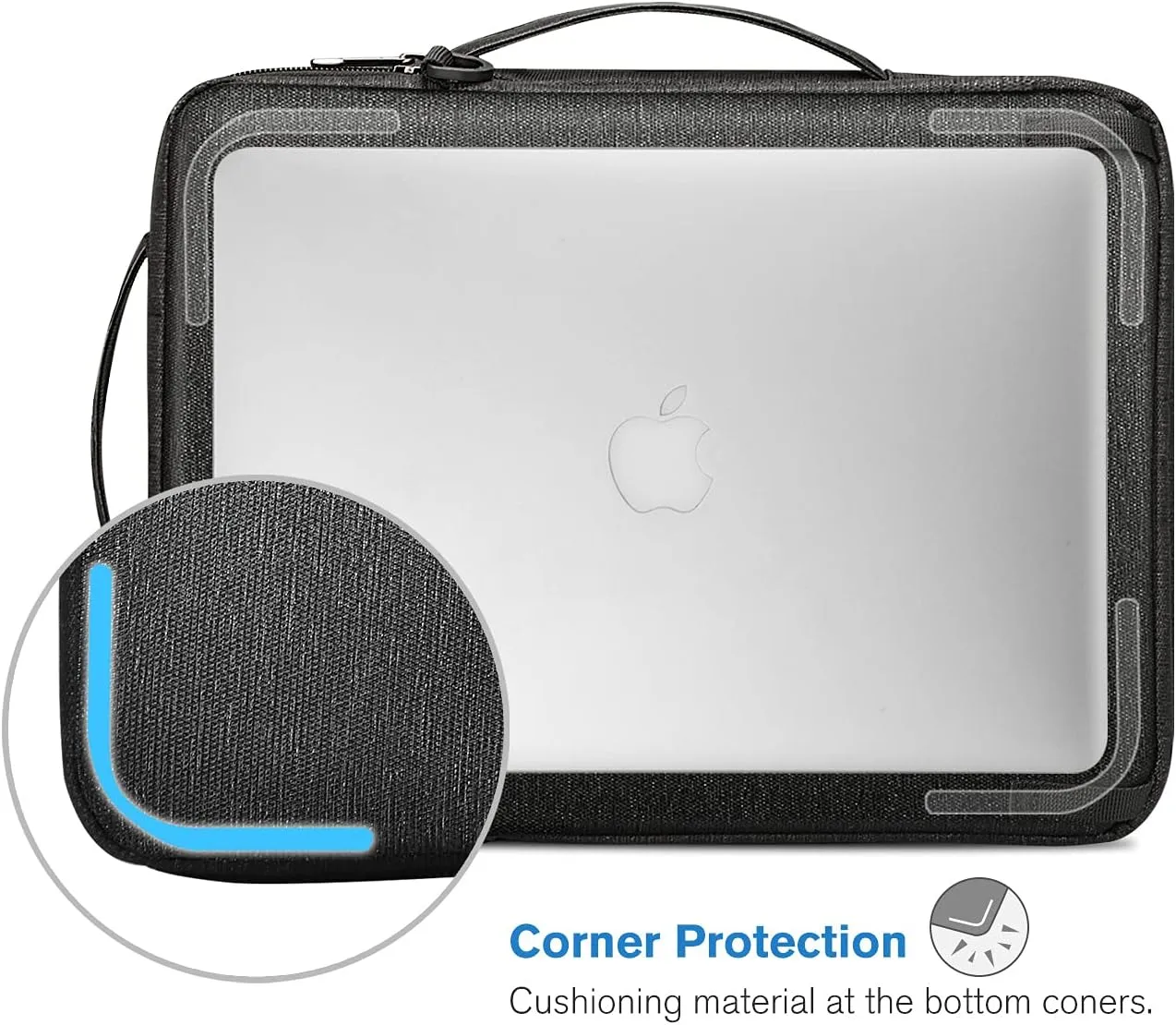FINPAC Laptop Shoulder Bag for 13-16 inch Compatible with MacBook Air/Pro M3/M2/M1 2024-2018, Surface Laptop/Book