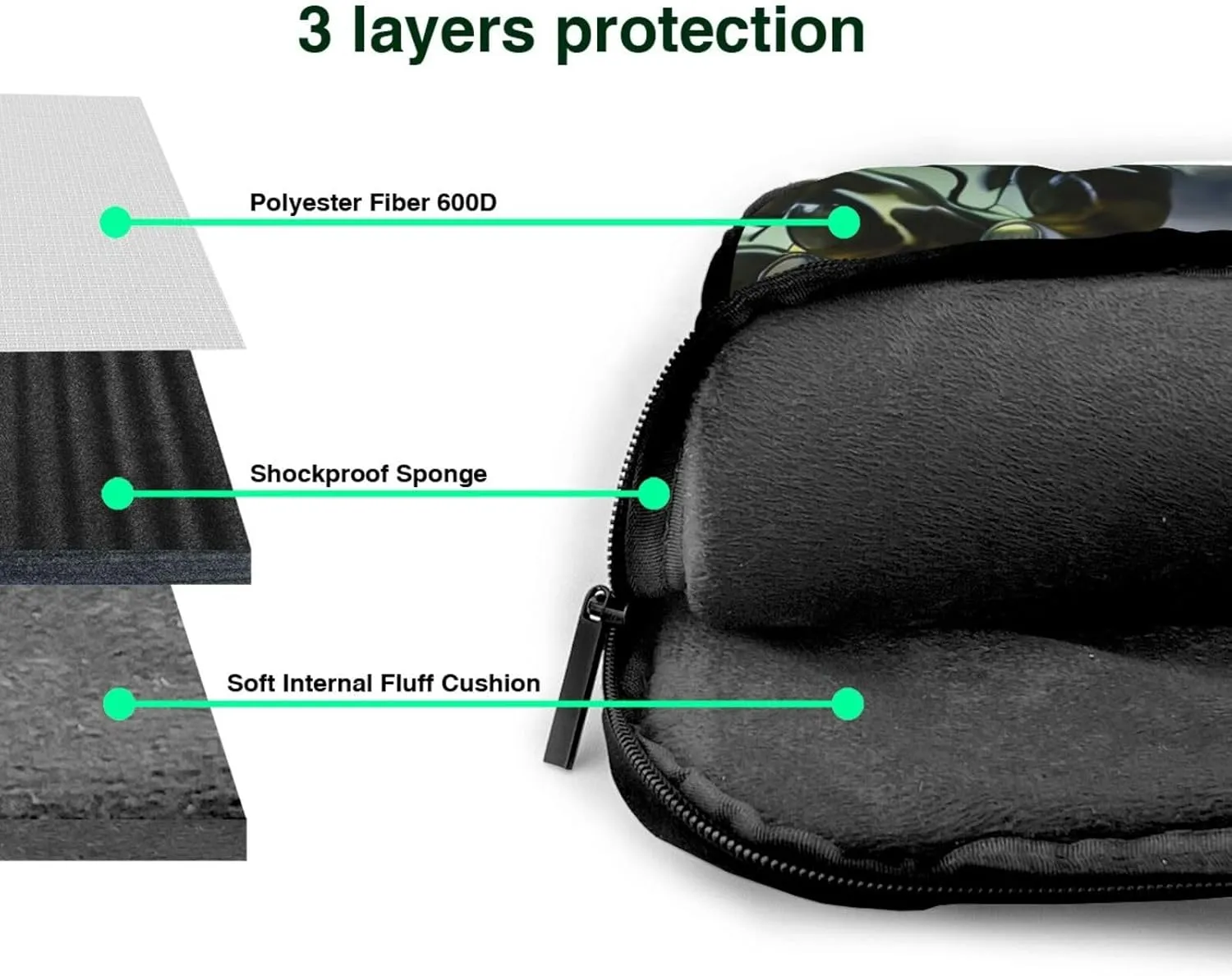 Fishing Rod Laptop Bag 15.6 Inch, Business Briefcase Gifts For Men Women, Messenger Shoulder Bag With Strap