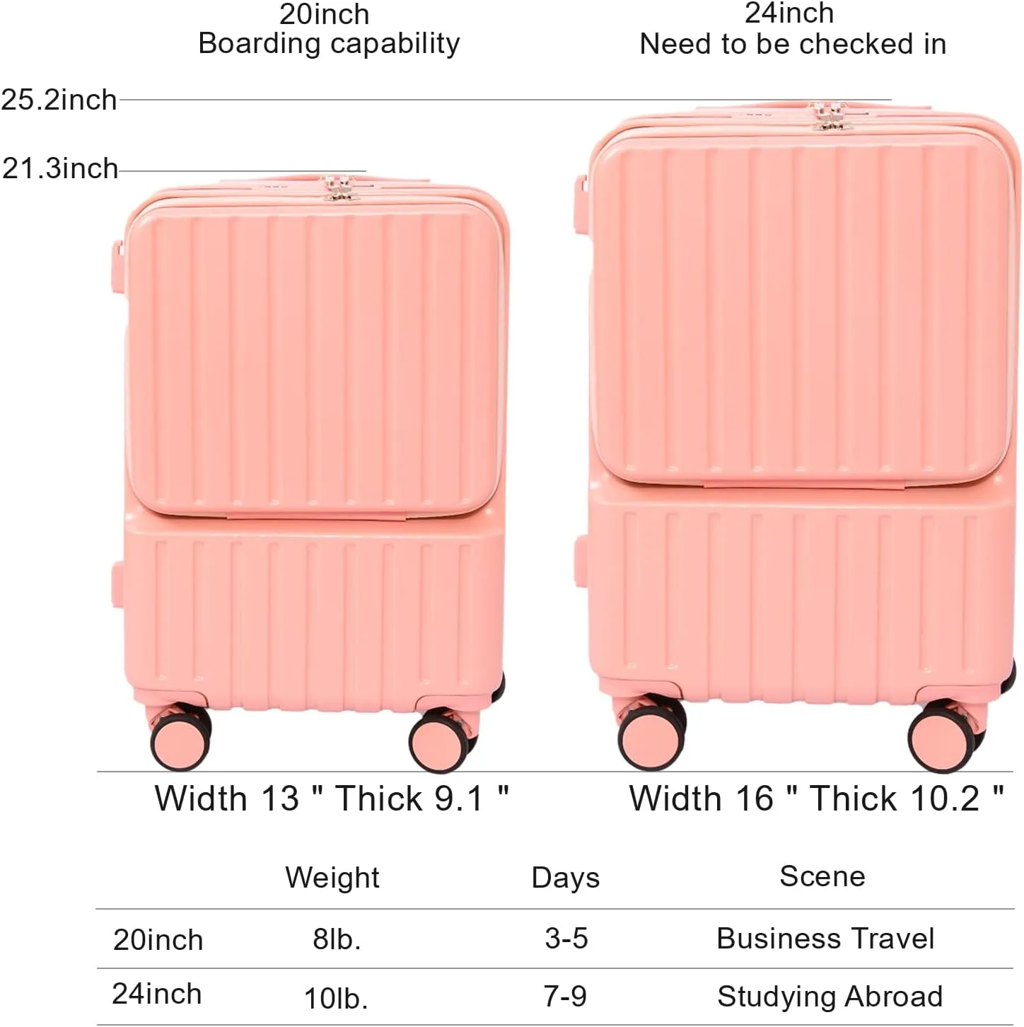 Front Pocket Luggage, Carry-on Luggage with Spinner Wheels, Suitcase with Cup Holder, USB Port (Pink, Carry-On 20-Inch)