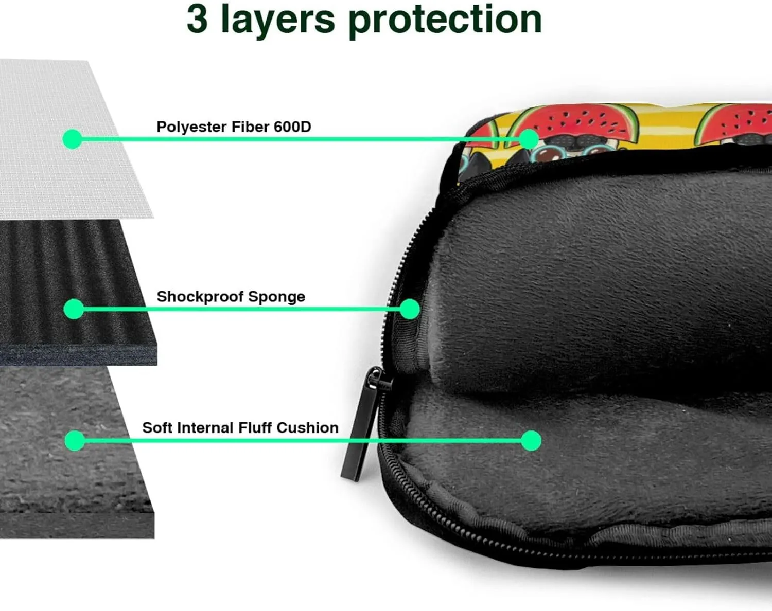 Funny French Bullfighting Watermelon Print Laptop Bag,Can Use It Freely As A Shoulder Bag,Crossbody Bag,And Briefcase