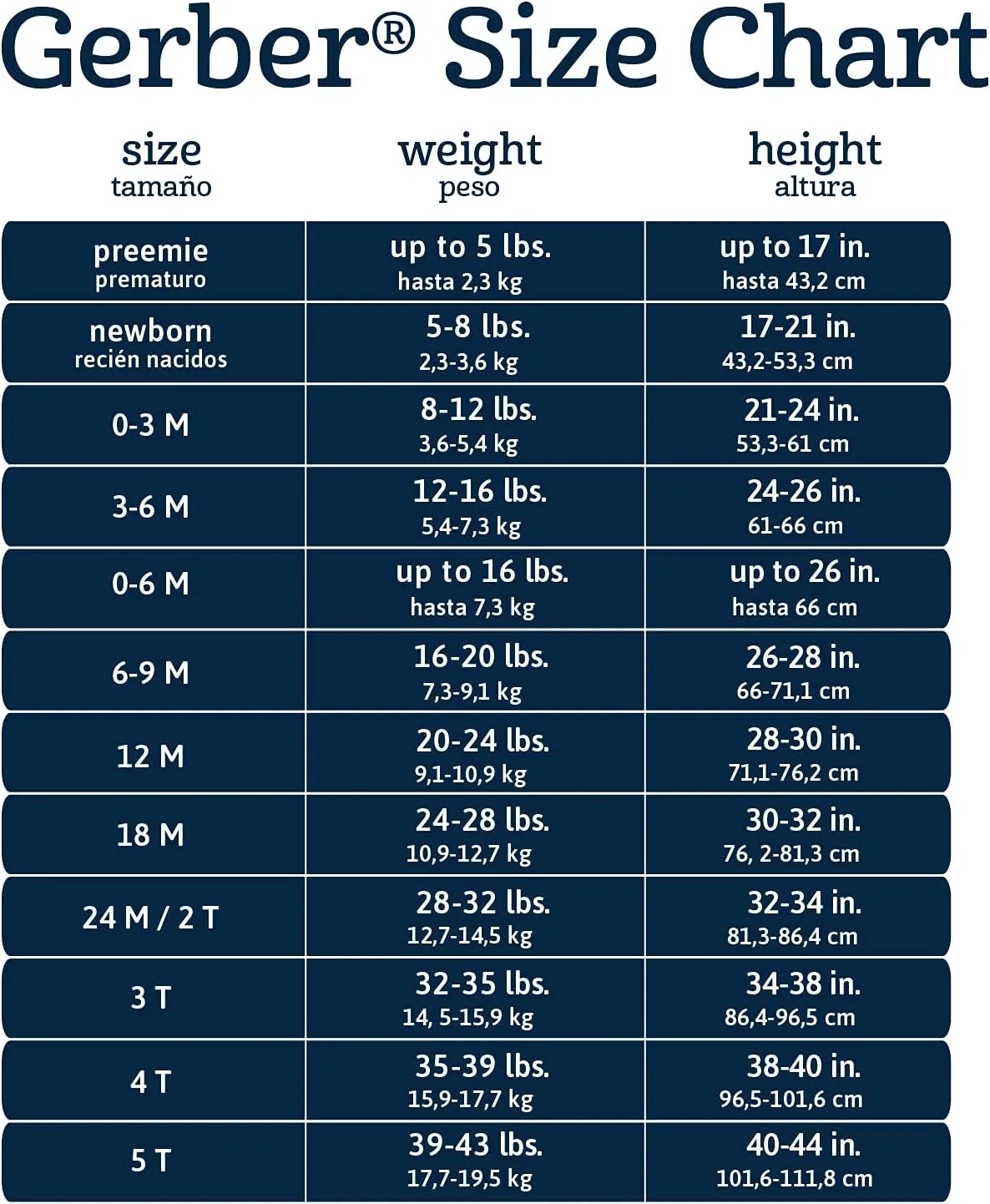 Gerber Baby Long Sleeve Solid Onesies Multi-Pack Interlock 180 Gsm