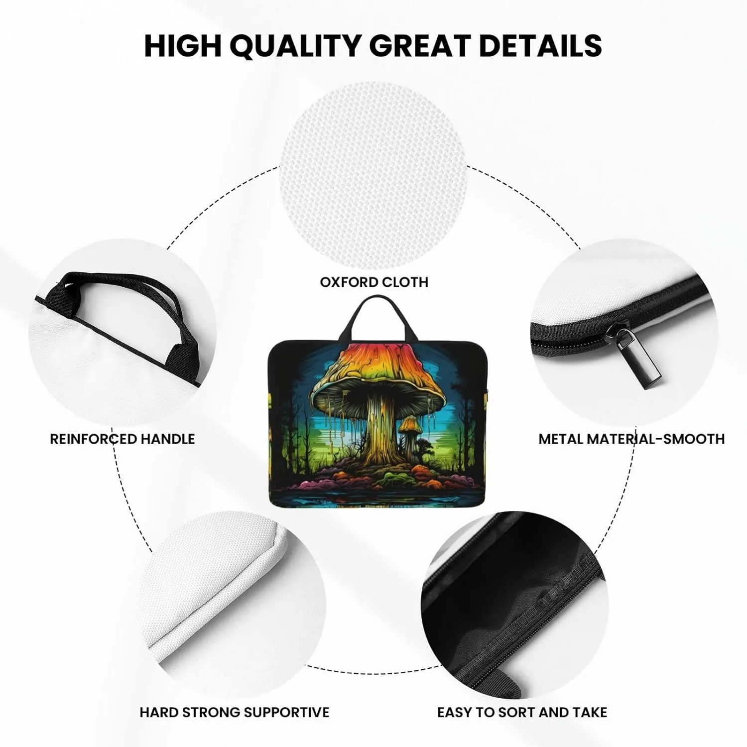 Giant Mushroom 14 Inch Laptop Case, Water-Resistant and Shockproof Computer Cases for Laptopsï¼ŒSuitable for Daily Travel