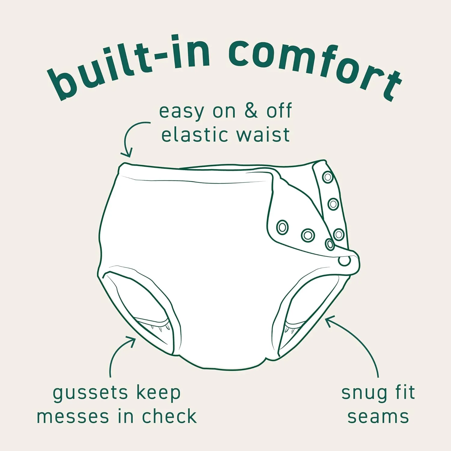 green sprouts Reusable Absorbent Baby Swim Diaper