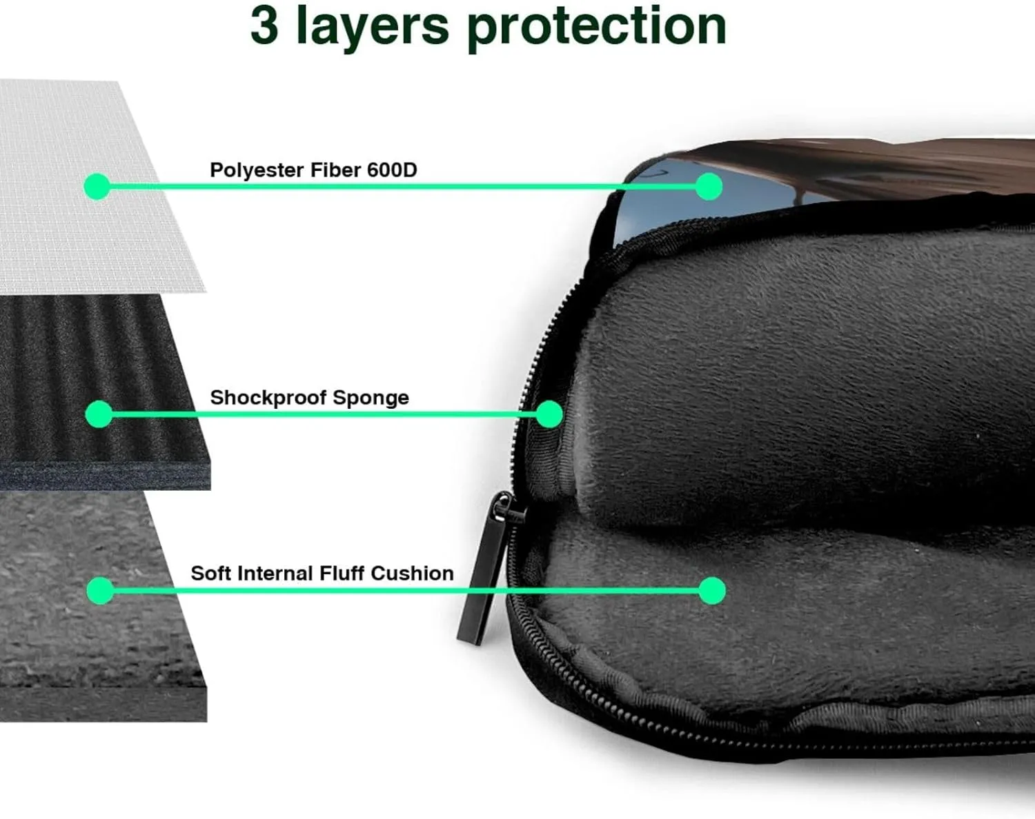 Happy Camper Green Print Notebook Computer Protective Carrying Cover With Pocket,13 Inch Laptop Shoulder Bag