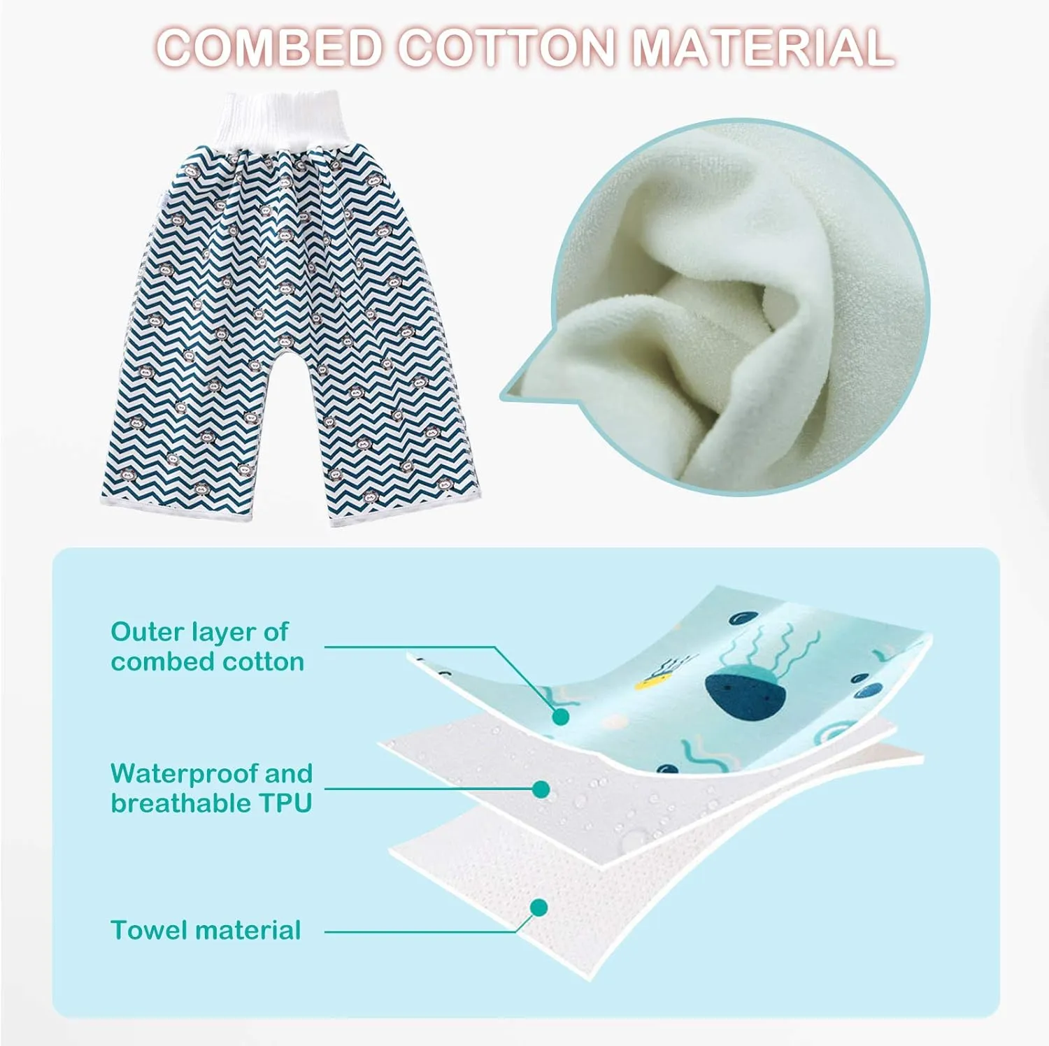 Happy Cherry Diaper Skirt Washable Cotton Kids Training Pants Cloth Diaper Covers Waterproof Leakproof High Waist