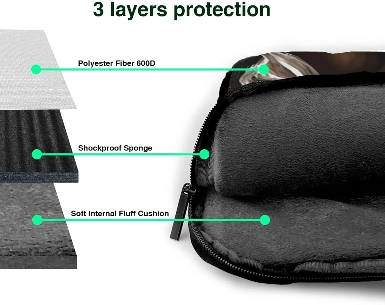 Happy Thanksgiving Pumpkin and Turkey Laptop Bag, Case Shoulder Messenger Bag Briefcase Computer Bag for Men Women