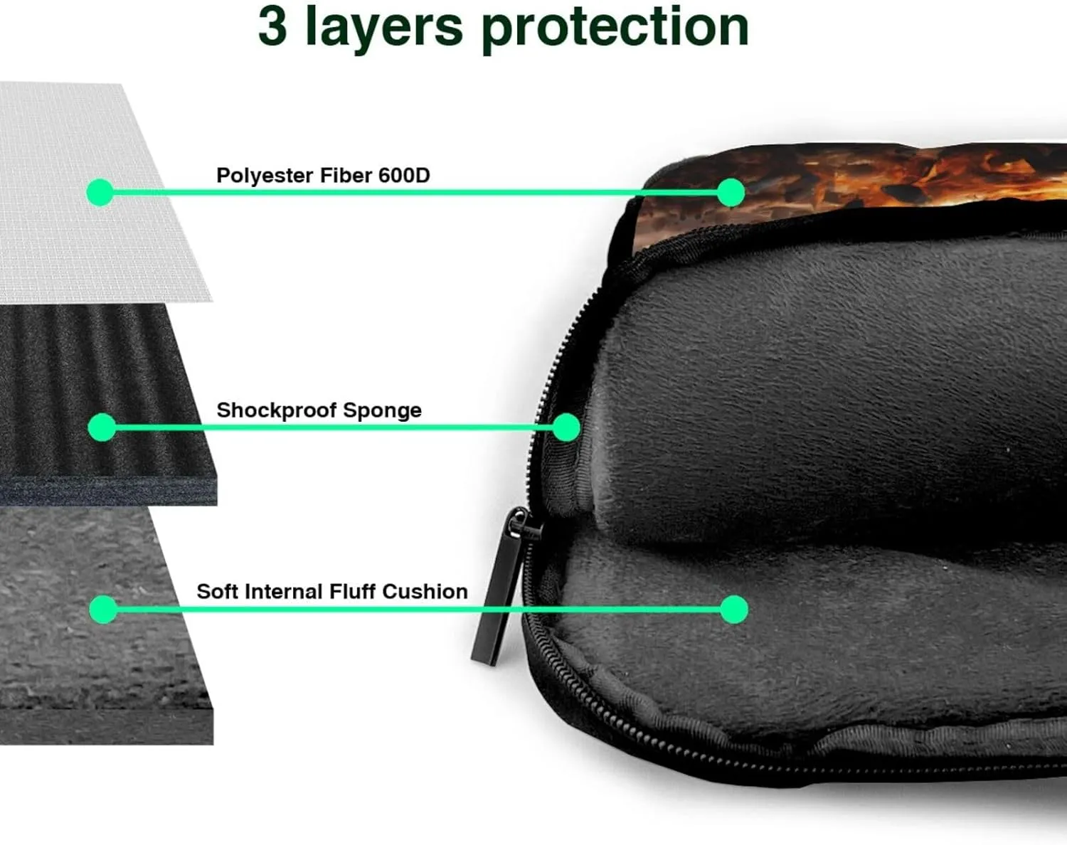 Hot Baseball Pattern Laptop Bag - with Soft Interior, Multiple Pockets - Ideal for Men, Travel and Business