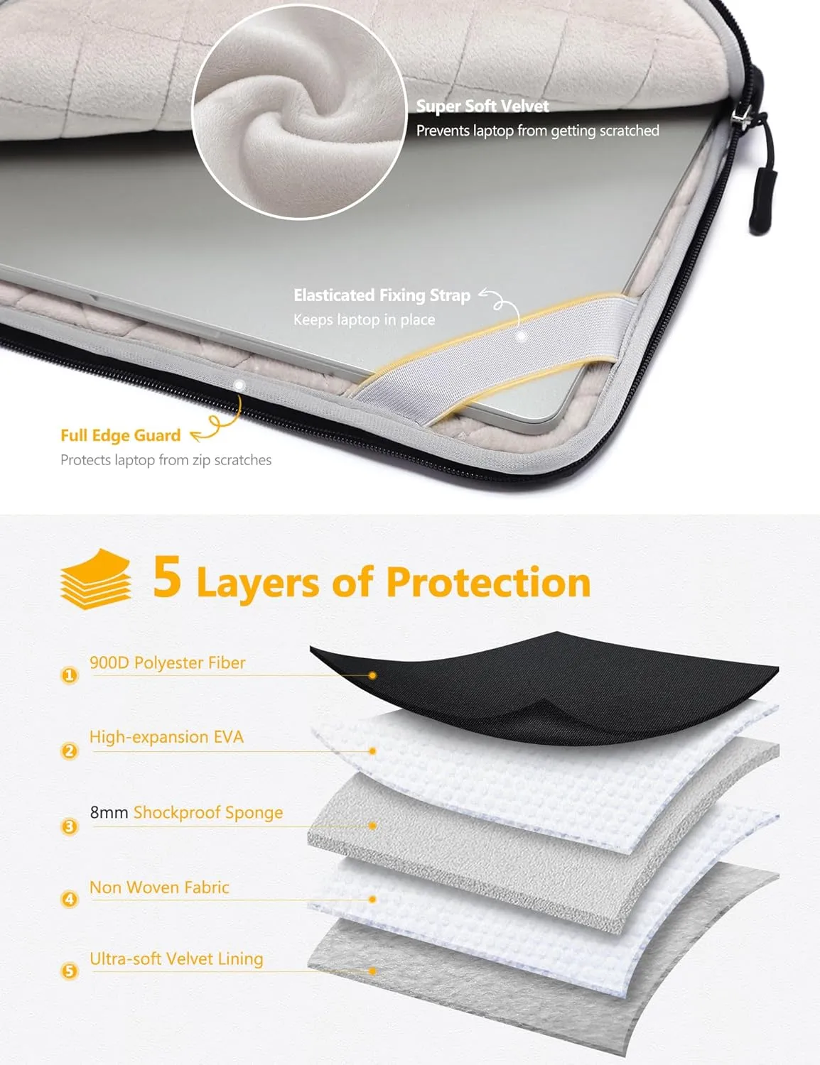 HYZUO 17-17.3 Inch Laptop Bag Case Sleeve for 17" 17.3" HP/Dell/Lenovo/ASUS/Acer/LG/MSI Gaming Laptop/Razer Blade 17/18, Notebook Carrying Briefcase for Men Women, Black