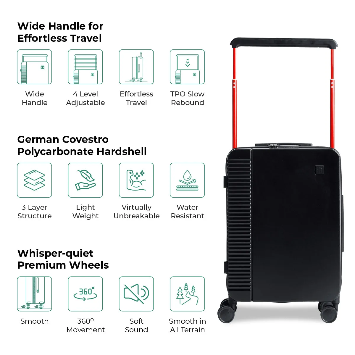 ICON Signature Suitcase (Set of 2)