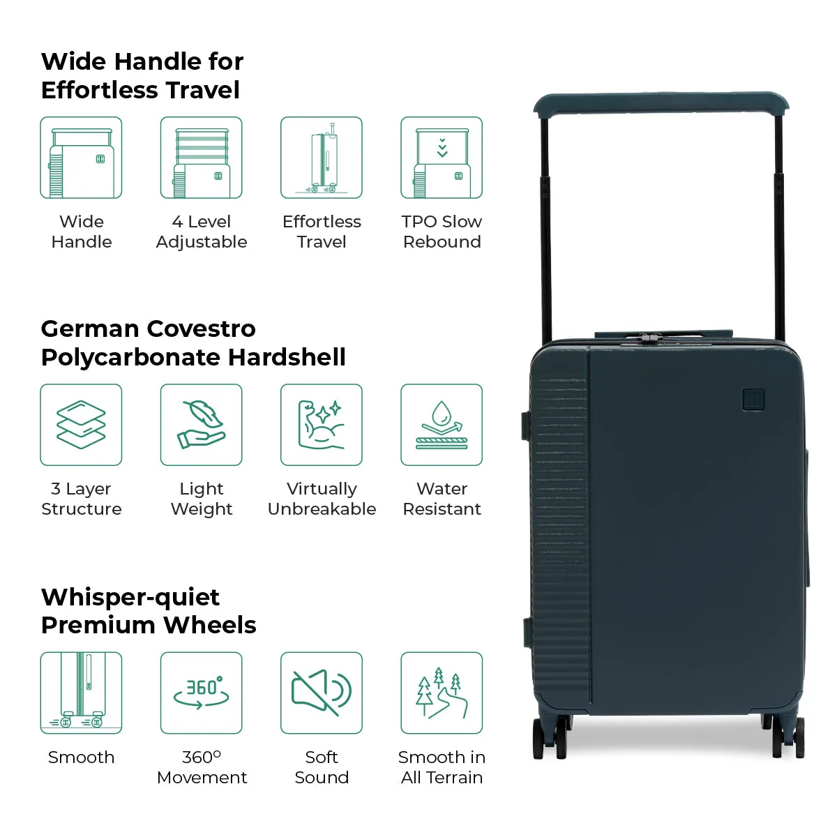 ICON Signature Suitcase (Set of 2)