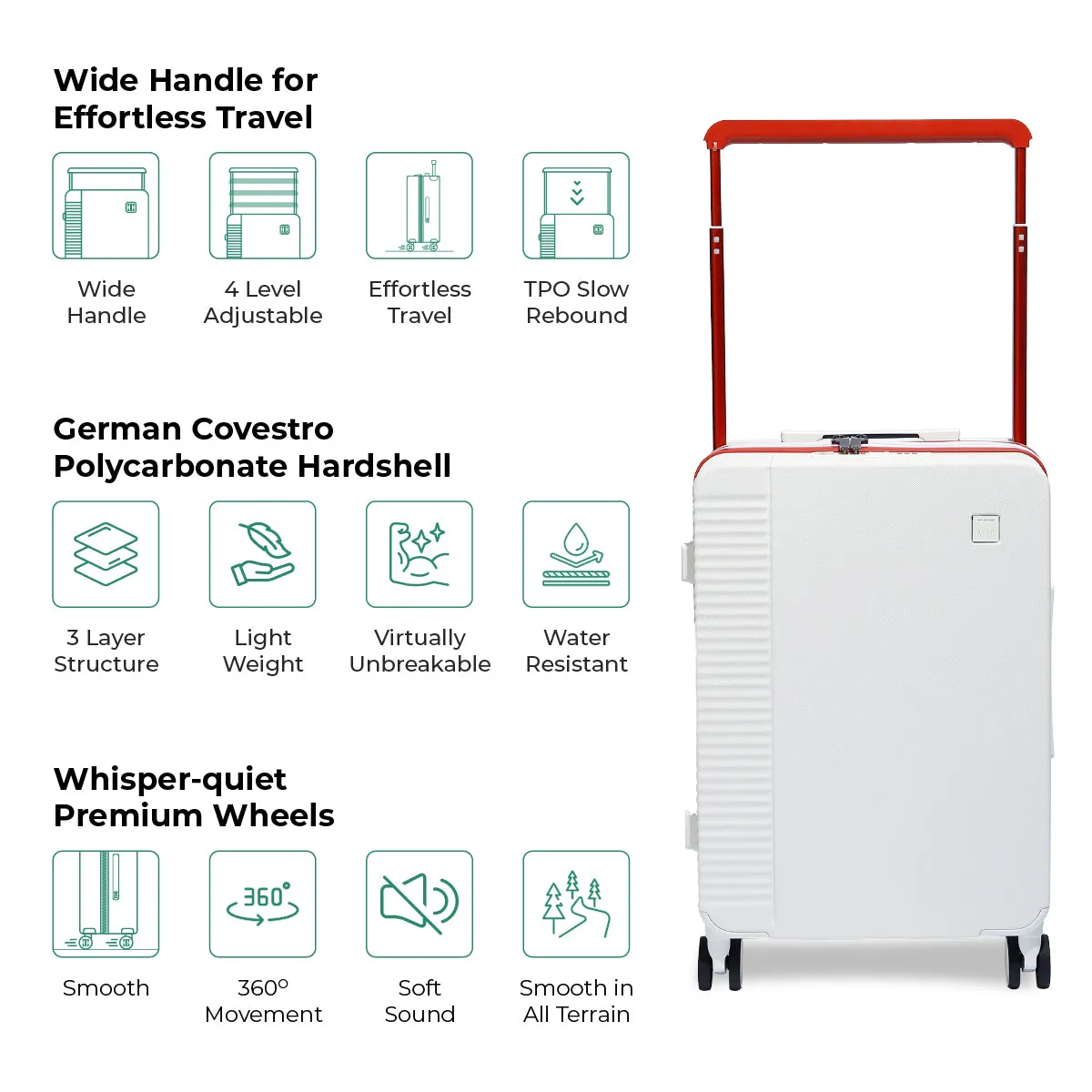 ICON Signature Suitcase (Set of 2)