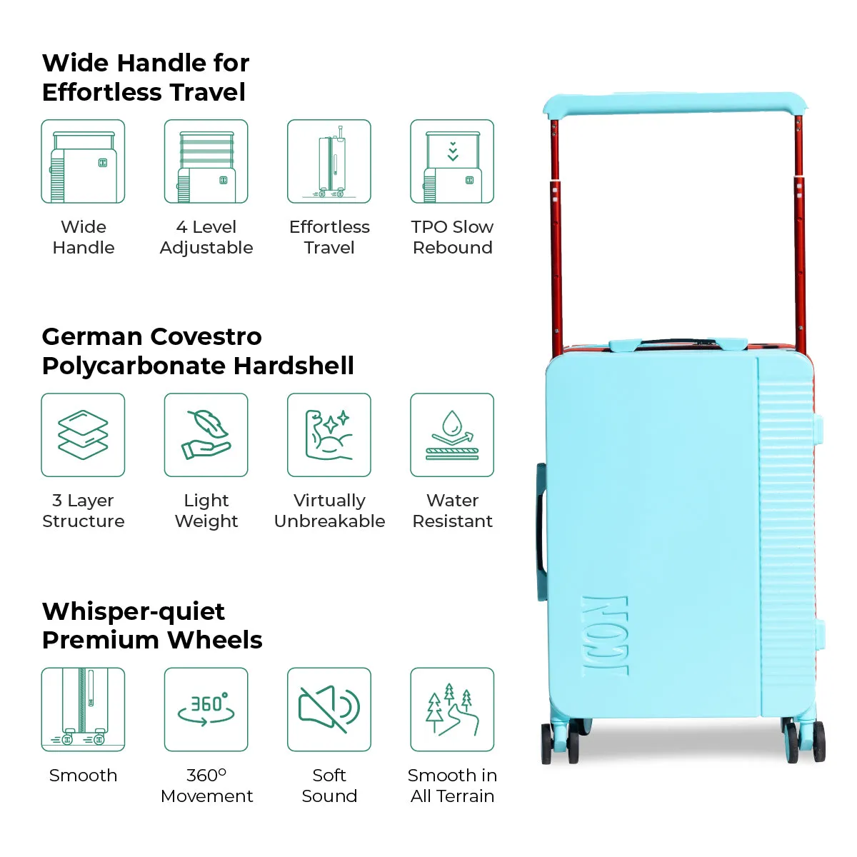 ICON Signature Suitcase (Set of 2)