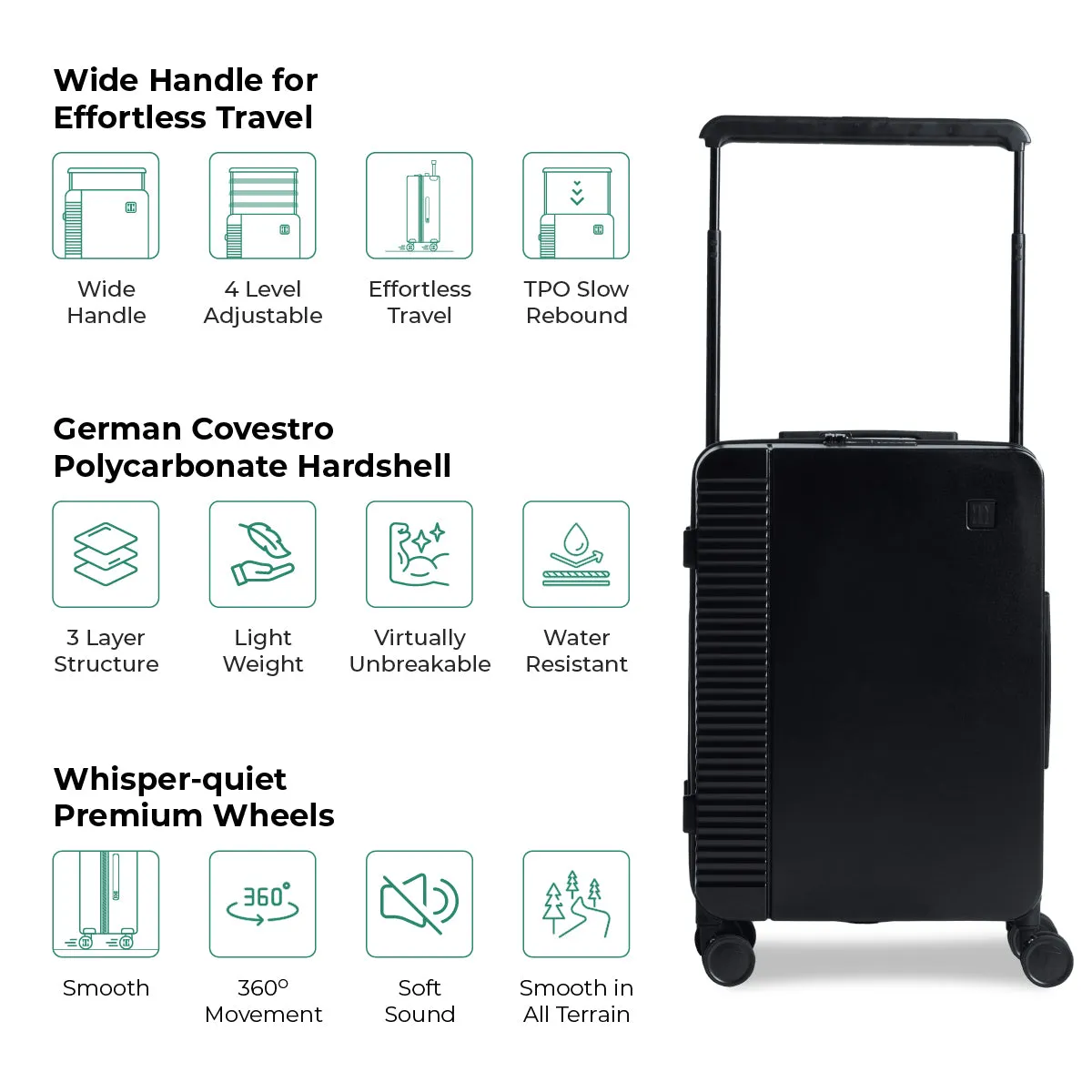 ICON Signature Suitcase (Set of 2)